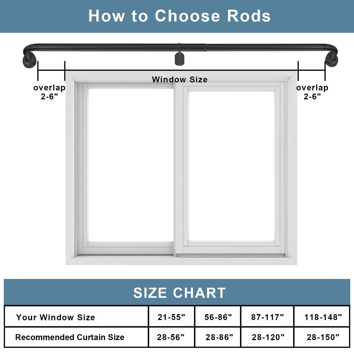 Room Darkening Rods, Single Window Rods 28-86 Inch(2.33-7.17ft) Telescoping