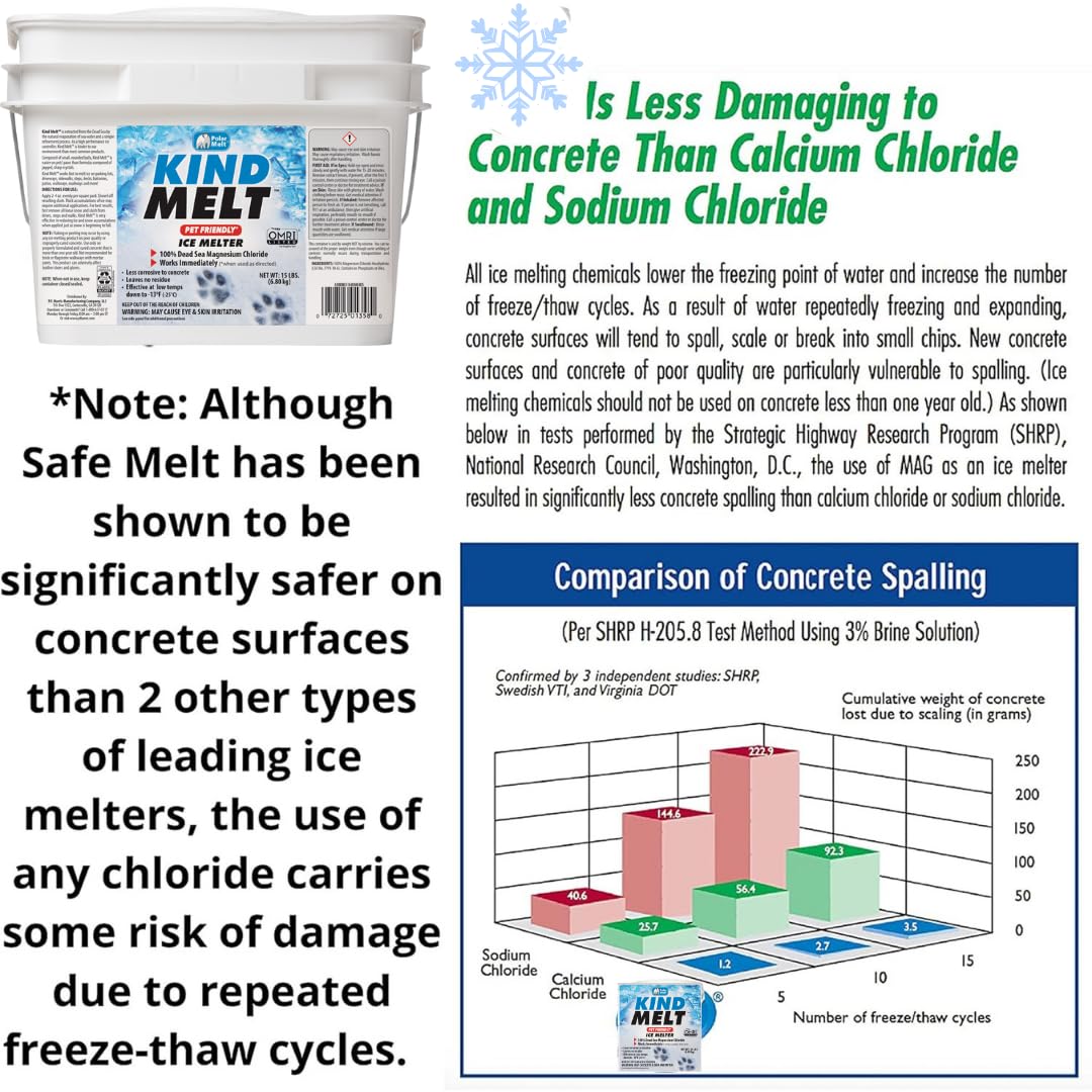 HARRIS Kind Melt Pet Friendly Ice and Snow Melter, Fast Acting 100% Pure Magnesium Chloride Formula with Scoop Included, 15lb, White