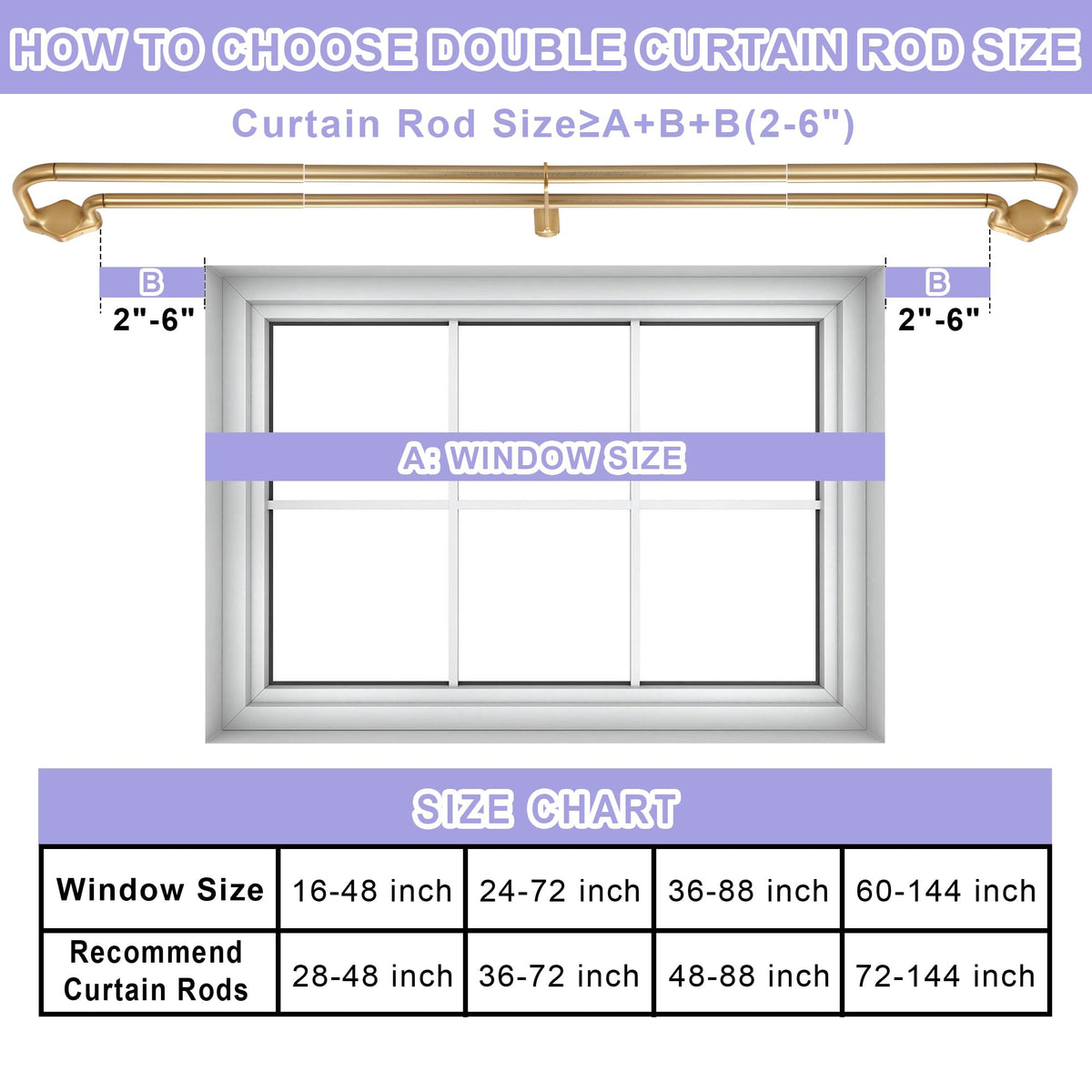 Lwiiom Gold Double Curtain Rods For Windows 28-48 Inch,Heavy Duty Double Curtain Rod with Aluminum Finials and Bracket,Adjustable Double Window Rods For Blackout Or Room Darkening Panels