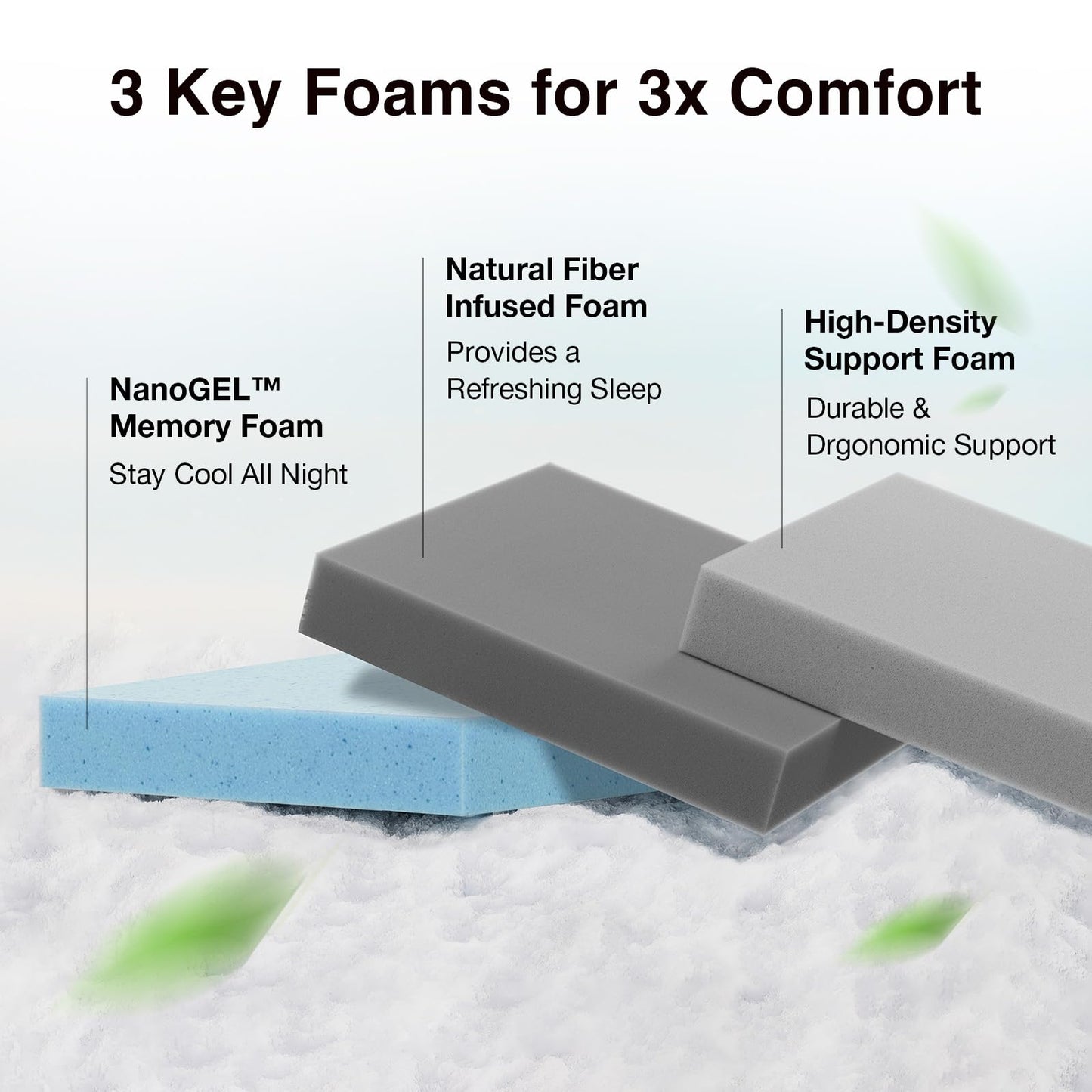 Novilla Twin XL Mattress, 5 Inch Twin XL Size Mattresses with Gel-Infused Memory Foam & Pressure-Relieving Foam for Cool Touch & Spinal Alignment Mattress in a Box CertiPUR-US Certified