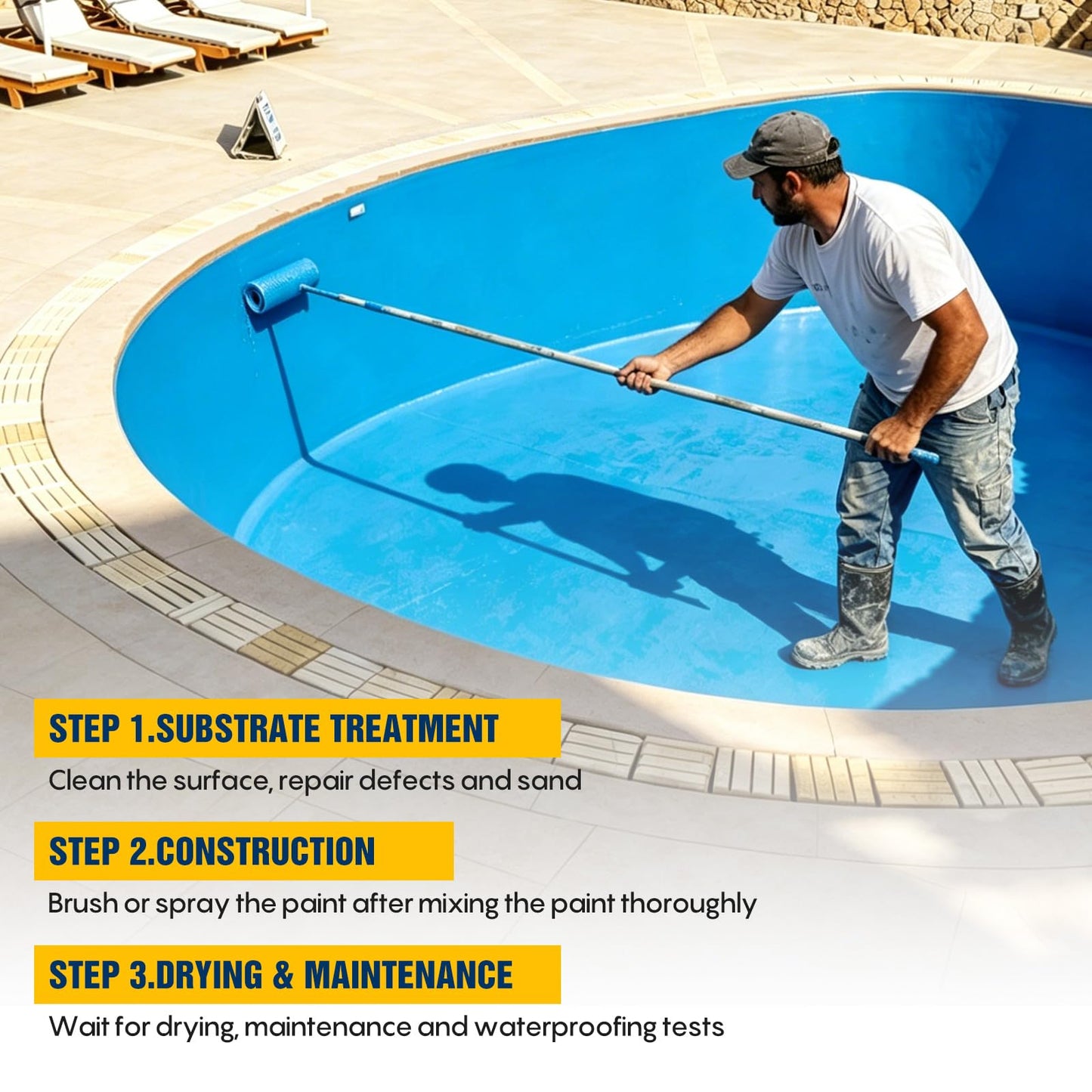 Pool Paint 1 Gallon Bikini Blue Swimming Pool Paint Acrylic Pool Paint Pool Coating for Swimming Pools, Concrete, Cement, Rough Plaster, Gunite, Sandblasted Pools,Excellent Stain,Abrasion,Resistance