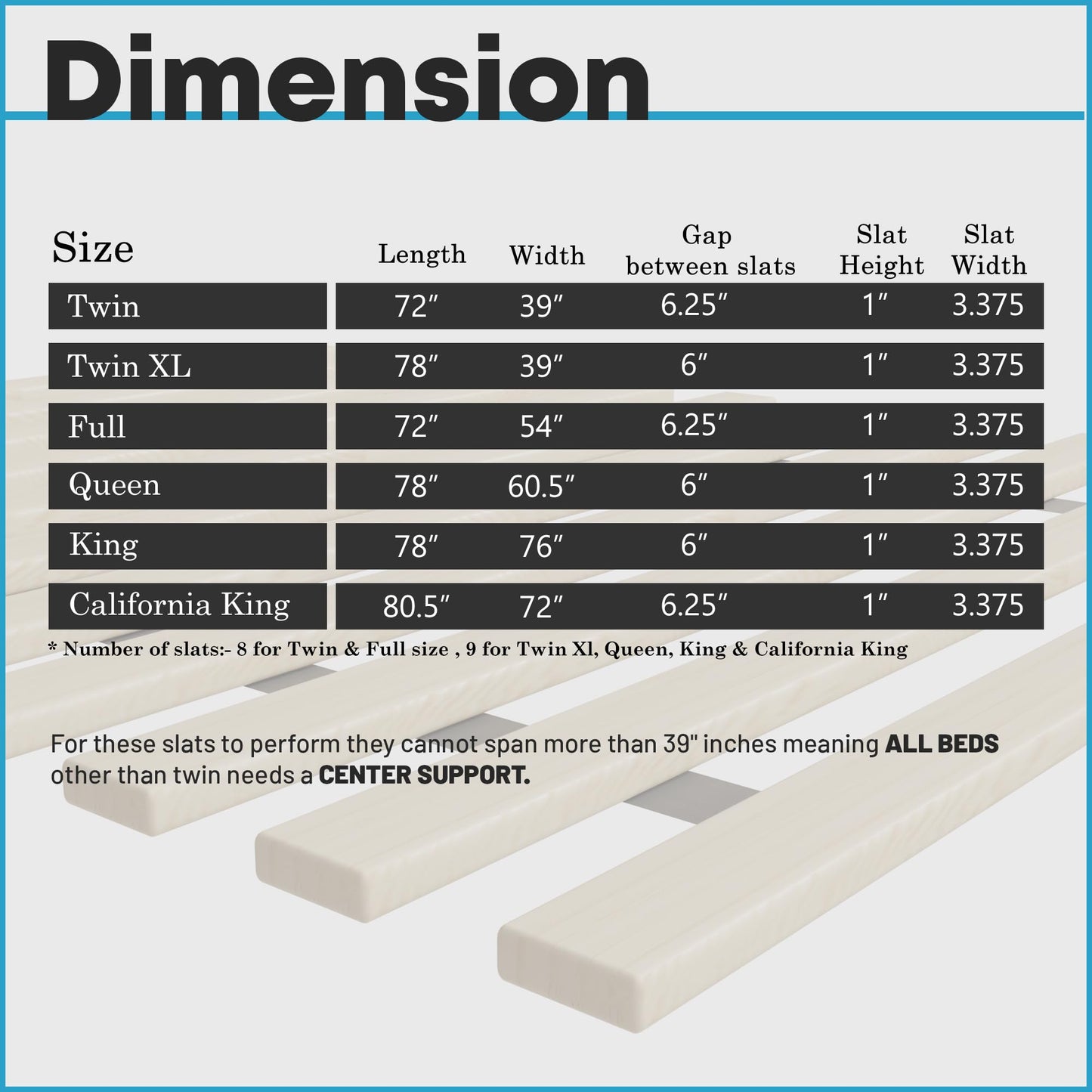 Greaton, 1-Inch Extra Heavy Duty Horizontal Wooden Bunkie Board/Bed Slats, Twin(39"), Beige