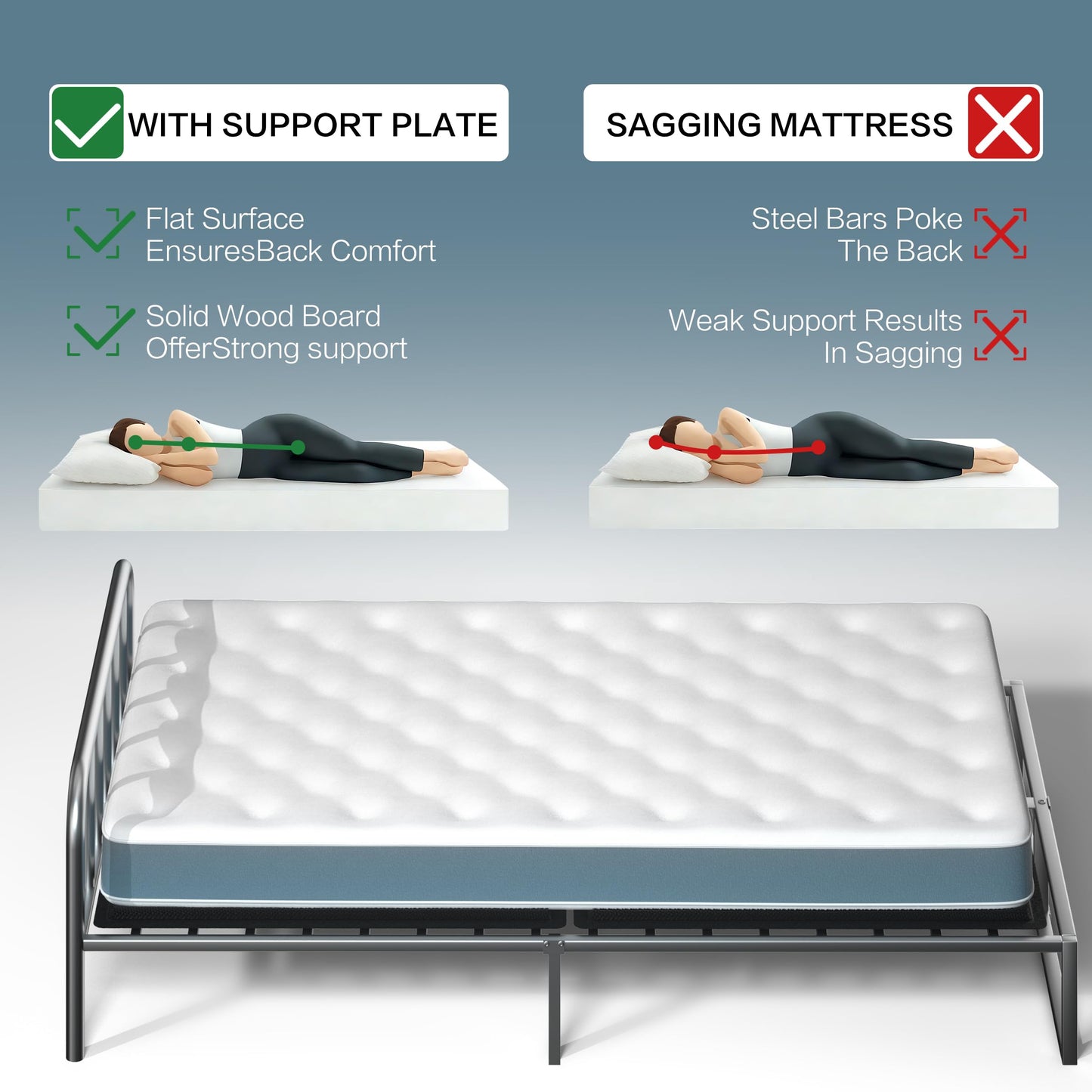 Yarfyk Bunkie Board 10MM, Folding Spring Box, Light and Thin, Breathable, Noise Minimizing, Moisture Resistant Bunkieboards,Bed Support Flat Noodles, King Size 76x80'' 