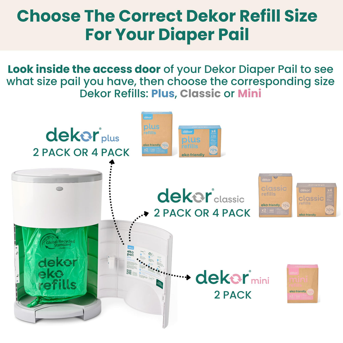 Diaper Dekor EKO Classic Diaper Pail, White | ONLY Eco-Friendly Diaper Pail Made with 70% Recycled Materials | Hands-Free: Step–Drop–Done | Cost-Effective Refill System