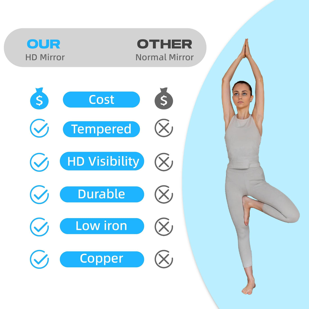 Hasipu 2Pcs 48''x24'' Home Gym Mirror Large Full Length Wall Mounted Full Body Mirror for Yoga Dance Fitness Exercise Studio Bedroom Garage, Frameless Tempered Glass Workout Mirrors Walnut Rectangular