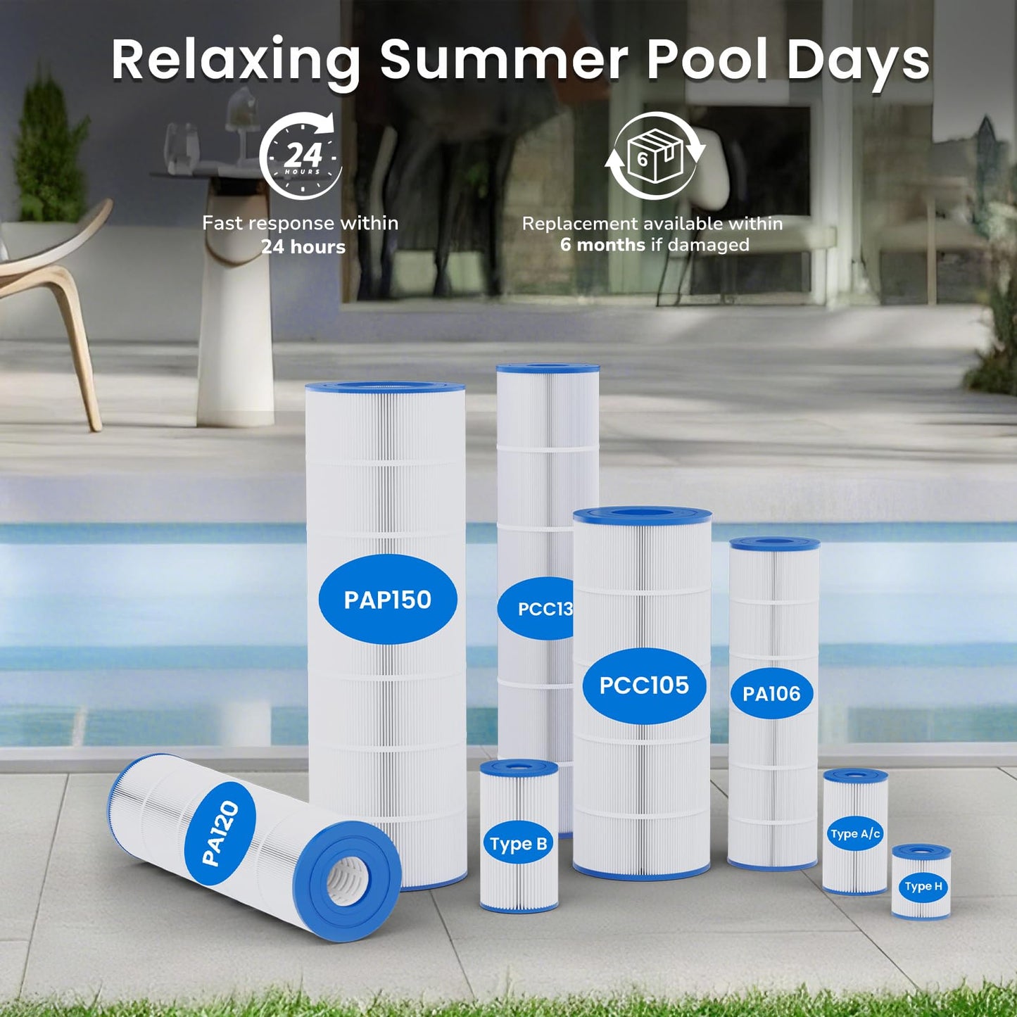 Future Way CCP420 Pool Filter Cartridges Replacement for Pentair Clean & Clear Plus 420, Replace Pentair R173576, Pleatco PCC105-PAK4, 420 sq.ft, 4-Pack