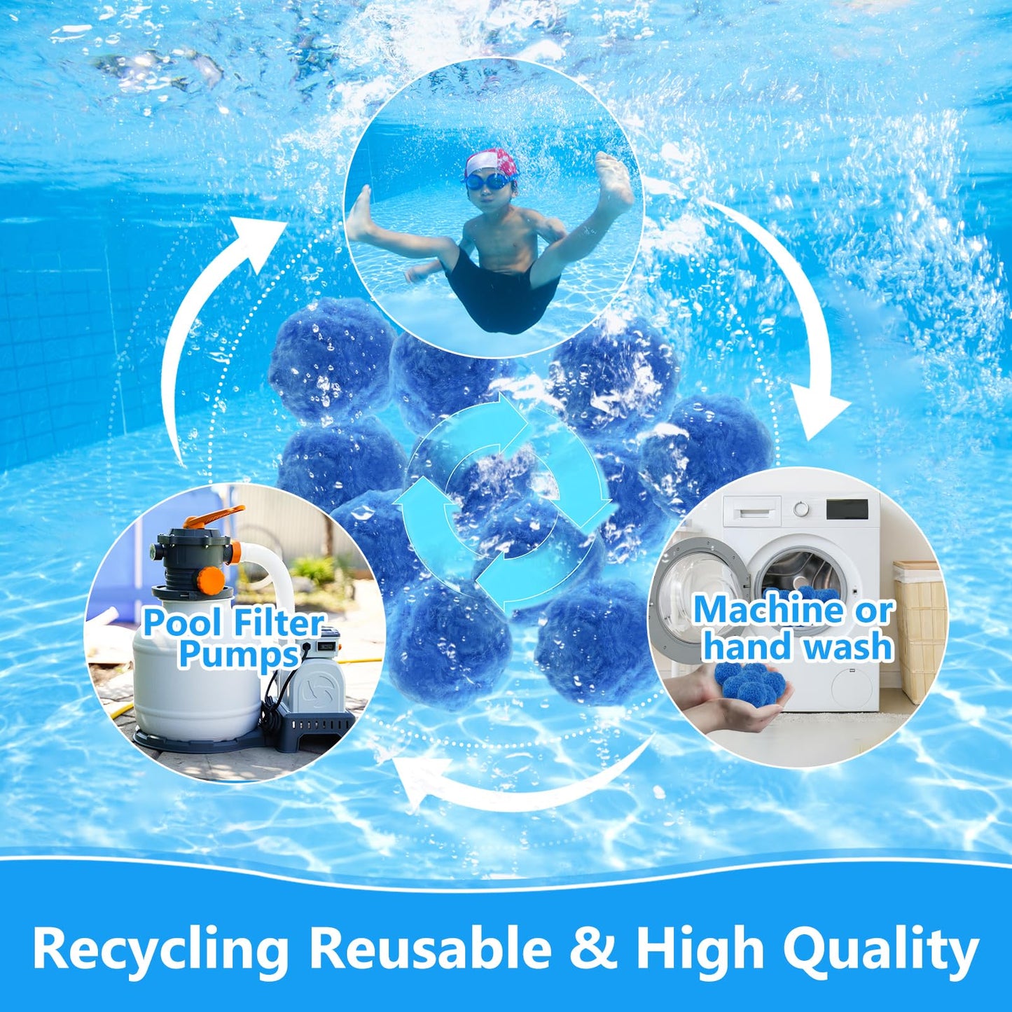 VICAMB 4.7 lbs Pool Filter Ball for Sand Filter,Reusable Swimming Pool Fiber Media Balls,Replace Pool Filter Sand for Aquarium Tank,Pools Sand Filters Systems