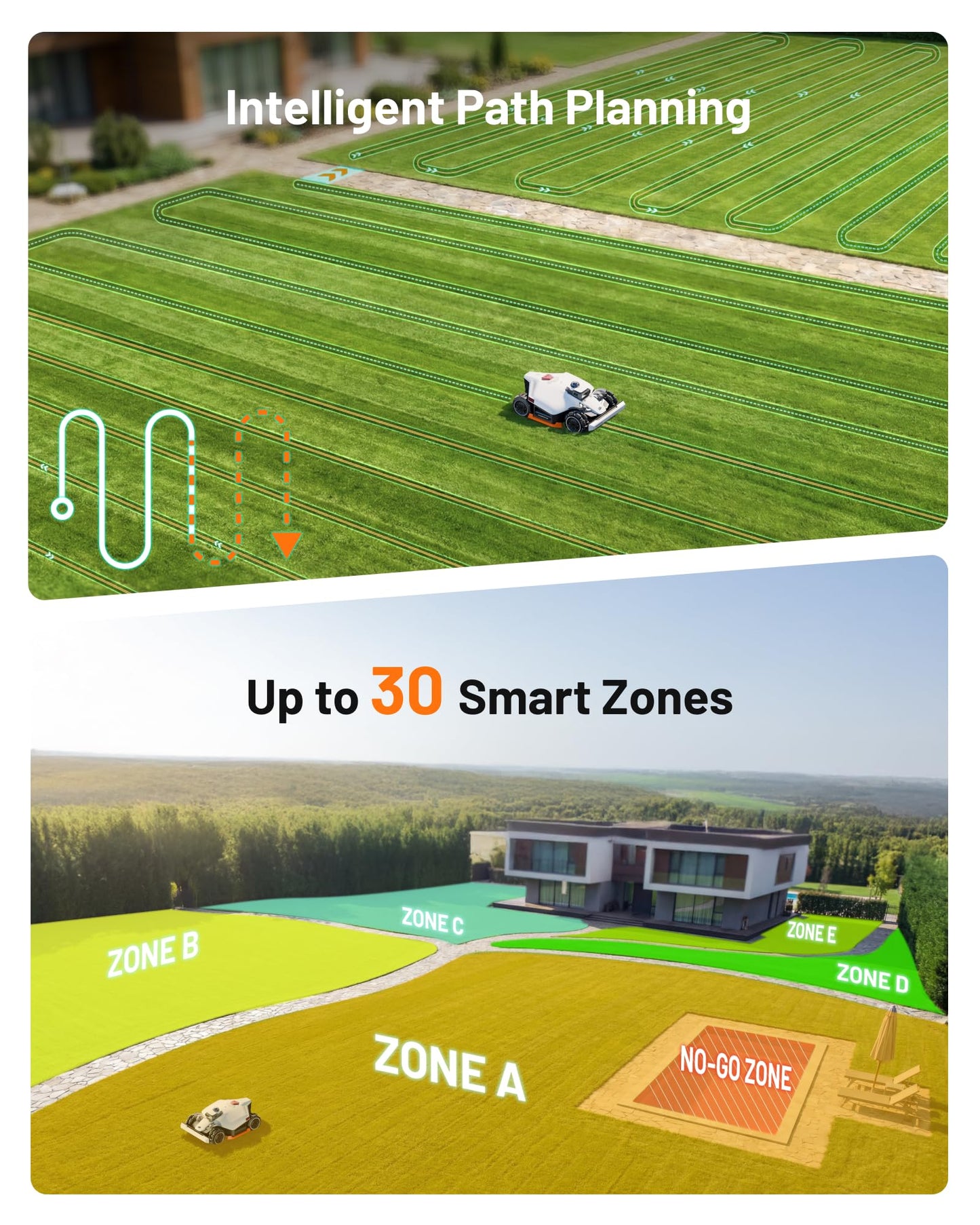 Mammotion LUBA 3 AWD 3000H Robot Lawn Mower with Garage (Ship Separately), 0.75 Acre, 360° LiDAR+NetRTK+AI Vision, All-Wheel-Drive for 80% Slopes, 30 Multi-Zone Management, Cutting Height 2.2"-4.0"