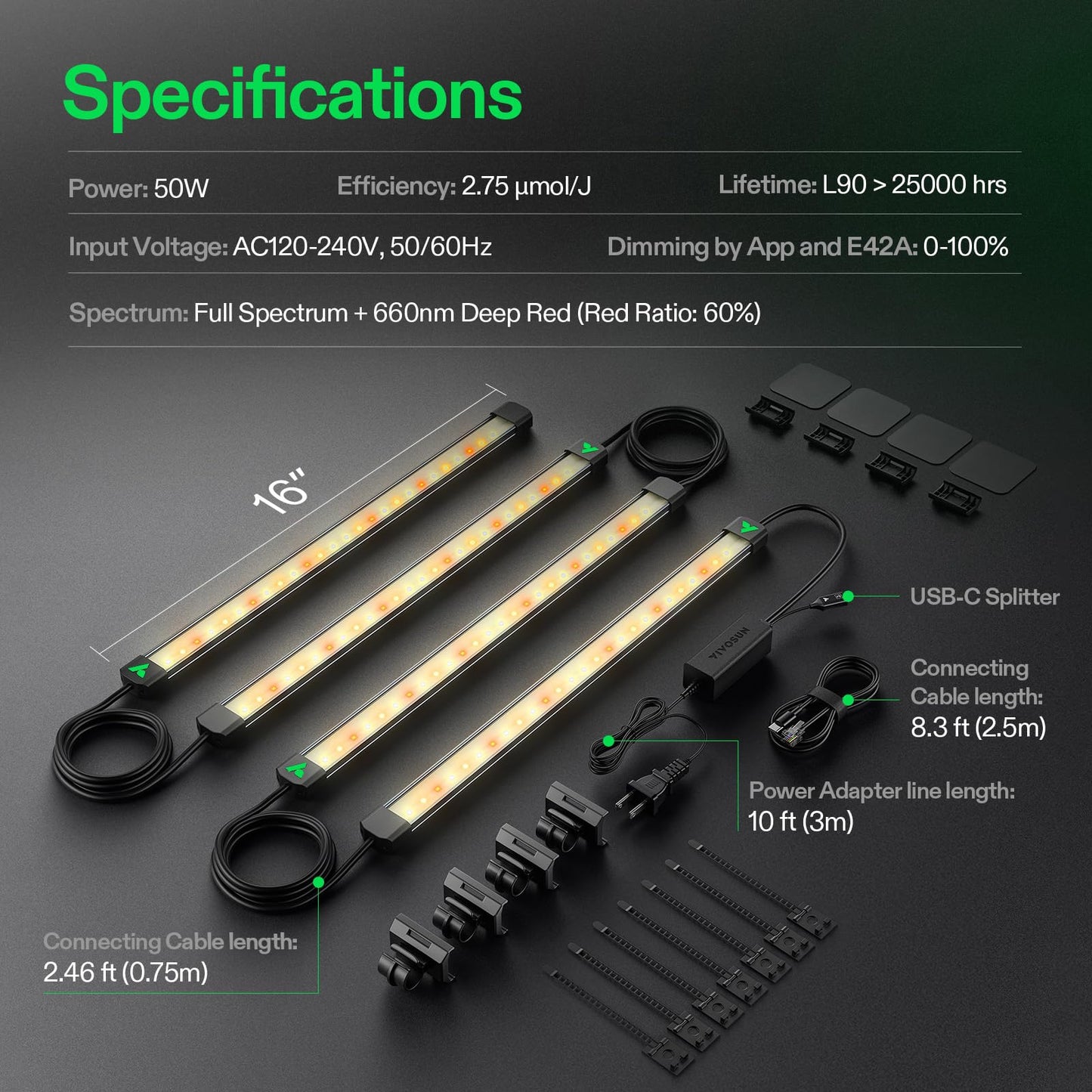 VIVOSUN Lumaray LED Grow Light Bars 16β(4-Bar), Full Spectrum Side Lighting with 60% Red Light up to 25% Yields for Grow Tents, Greenhouses, Magnet Reliability Upgraded, SGS Compatible