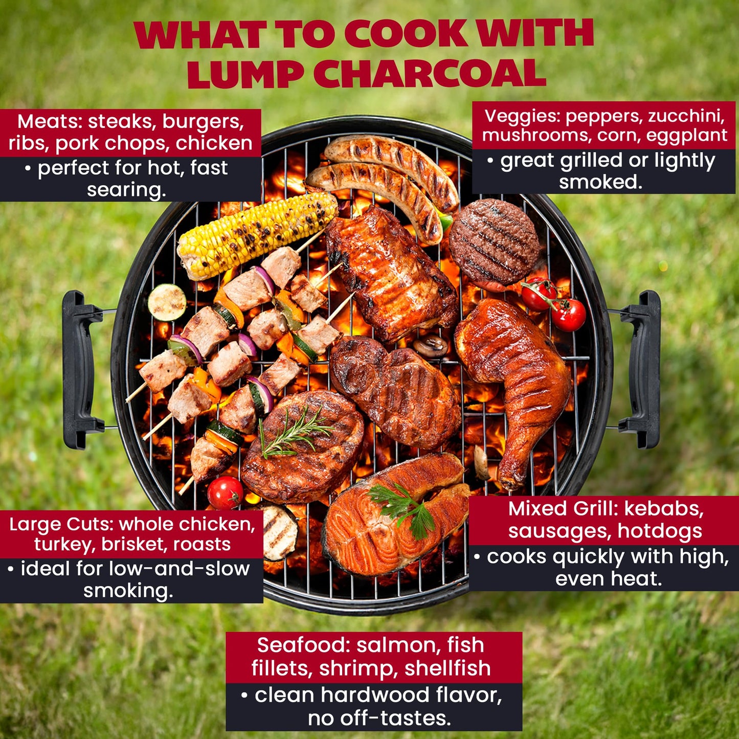Rockwood Natural Lump Charcoal – Hardwood Lump Charcoal Blend of Oak, Hickory & Cherry for Clean Burn, High-Heat Grilling & Smoky Flavor Barbecue – Ideal for Kettle & Kamado Grills – 20lbs (2 Packs)