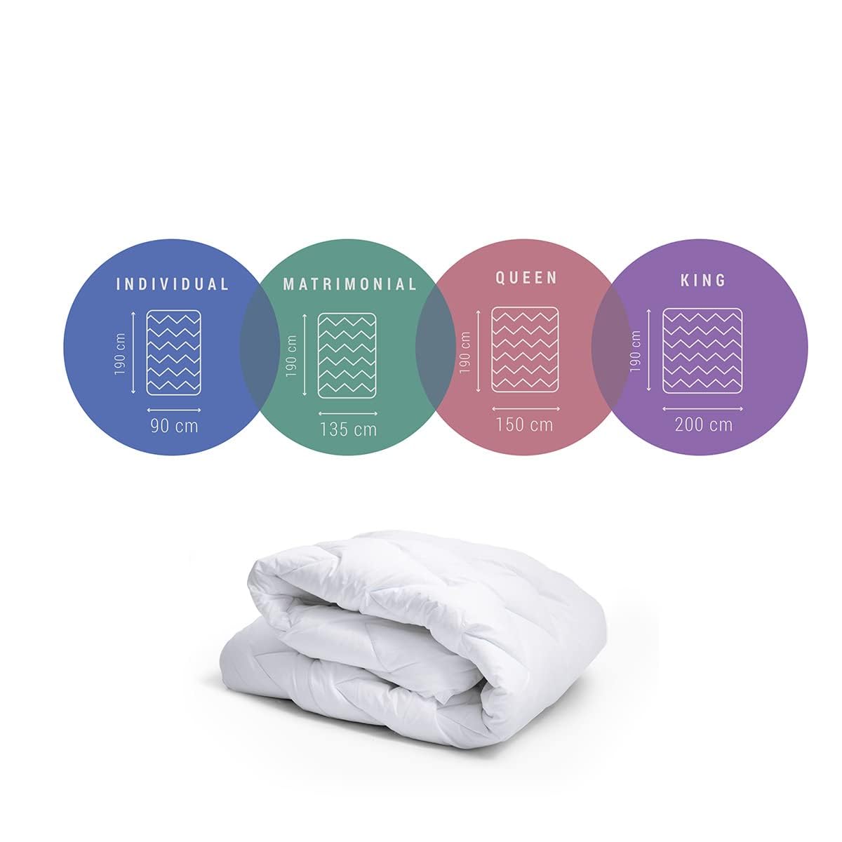 Sognare Nuo Mattress Topper Twin Size Softy Touch Technology Soft Touch, Washable Hypoallergenic, 100 Nights Guarantee.