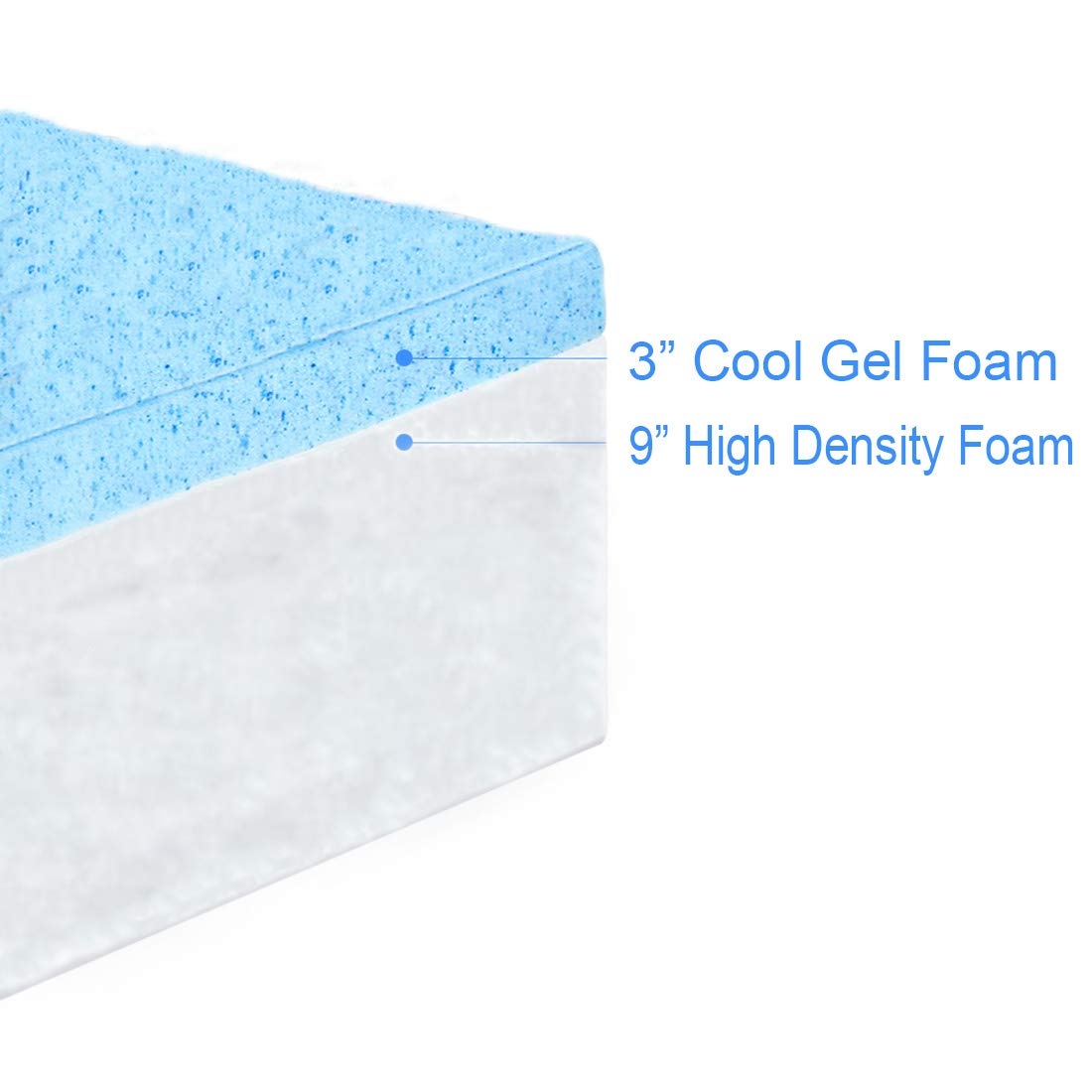 FoamRush 12-Inch Olympic Queen Gel Memory Foam RV Mattress Replacement, Medium Firm, Comfort, Pressure Relief Support, Made in USA, Travel Camper Trailer, Cover Not Included