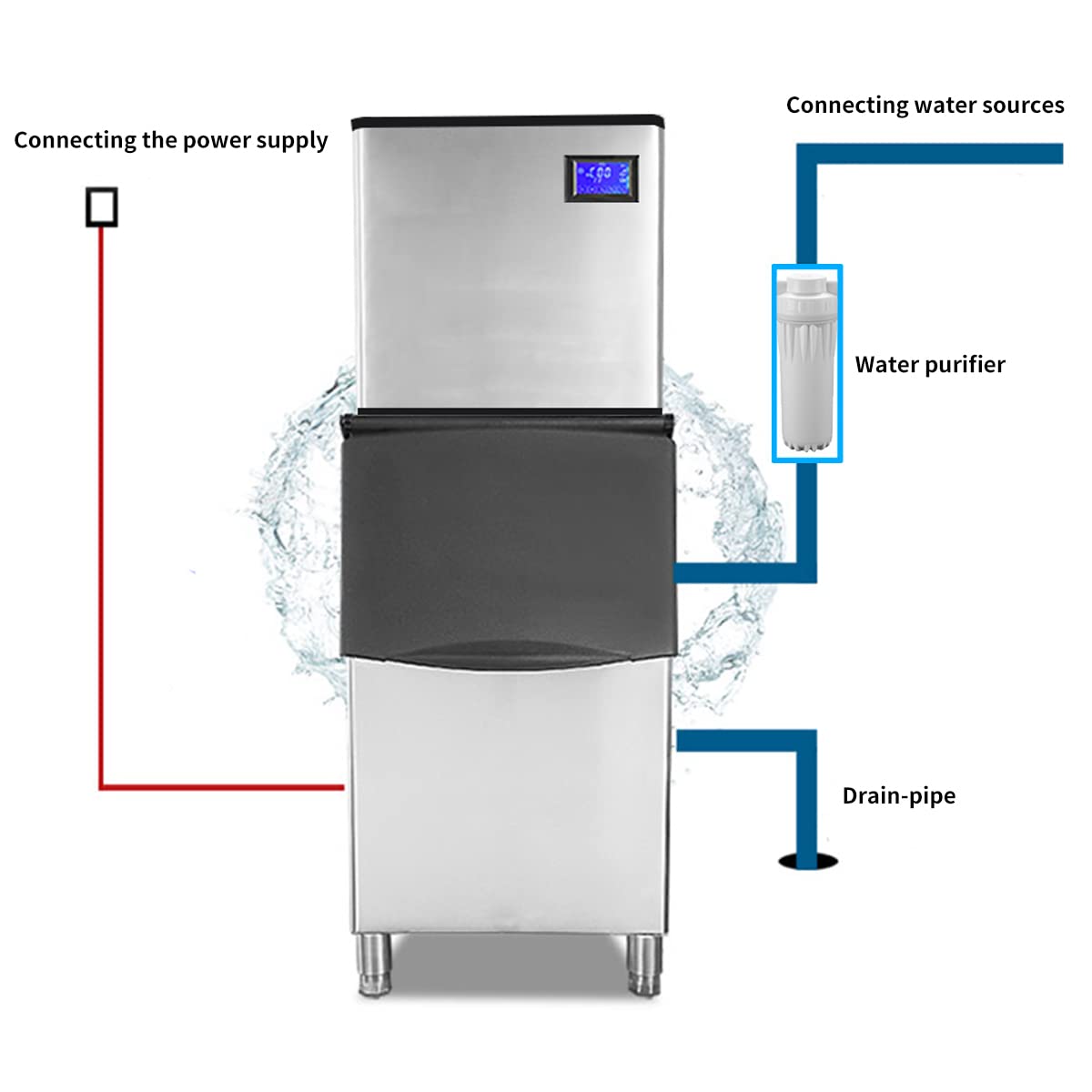CMICE Commercial Ice Maker Machine 2000 Lbs/24H, 1003 Lbs Storage Bin, Air Cooled Industrial Ice Machine, 760 Ice Cubes Ready in 8-15 Mins, Stainless Steel Ice Maker for Restaurant, Bar, Cafe, Hotel