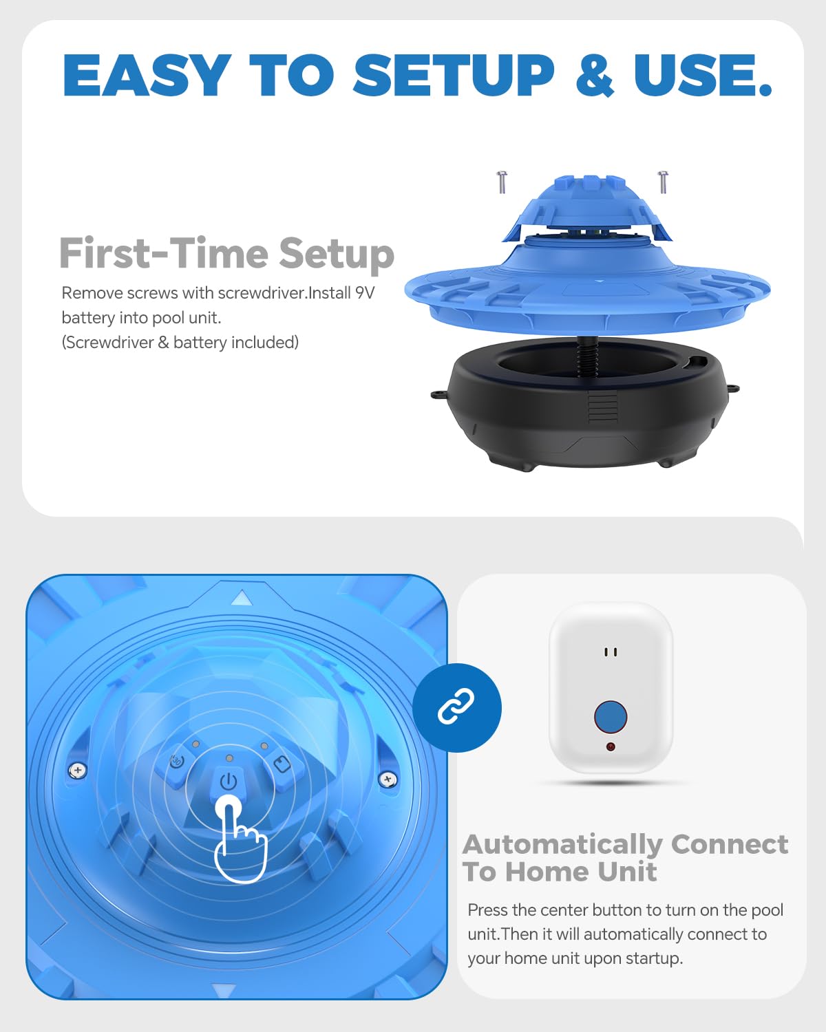 Pool Alarm with Indoor Receiver, 110dB Ultra Loud Floating Alarm for Inground & Above Ground Pools, Adjustable Sensitivity for Backyard Water Safety with Children & Pets, Navy-Black