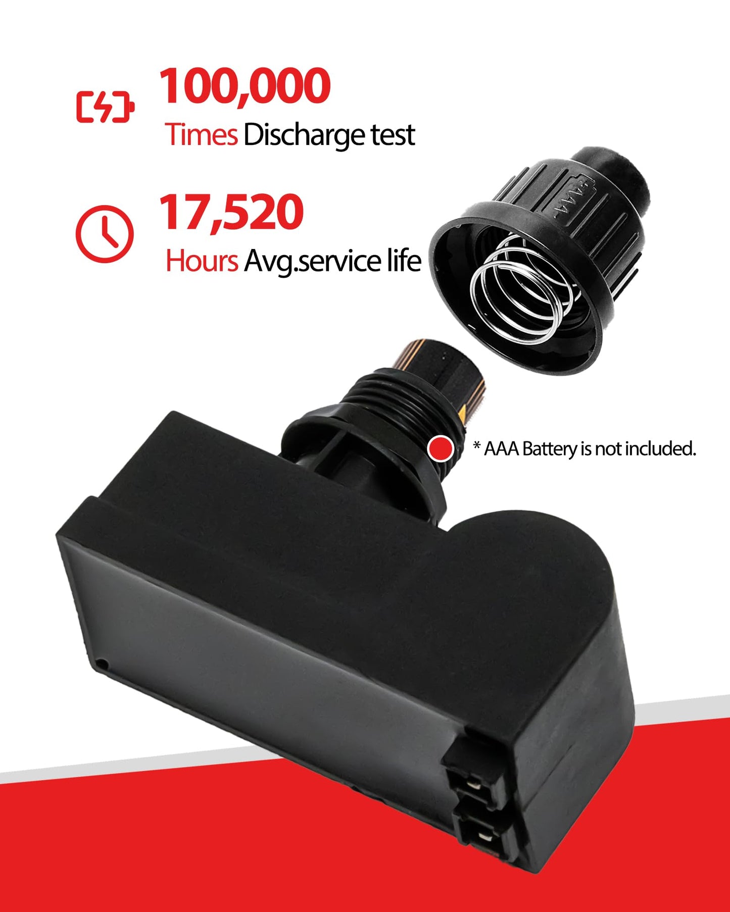 Grill Igniter Replacement, 2 Outlets, DHLG-12 Spark Generator, Electronic Igniter, AAA Battery, Grill Igniters, Fits for Igniter Replacement for Grill, Burner, Firepit and Other
