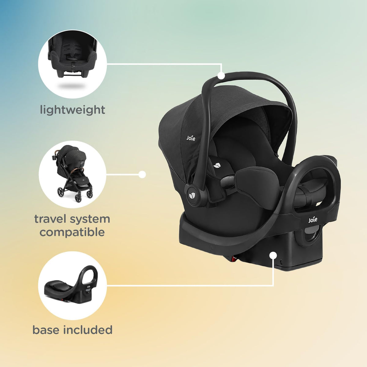 Joie Rue Lightweight Infant Car Seat with Anti-Rebound Base