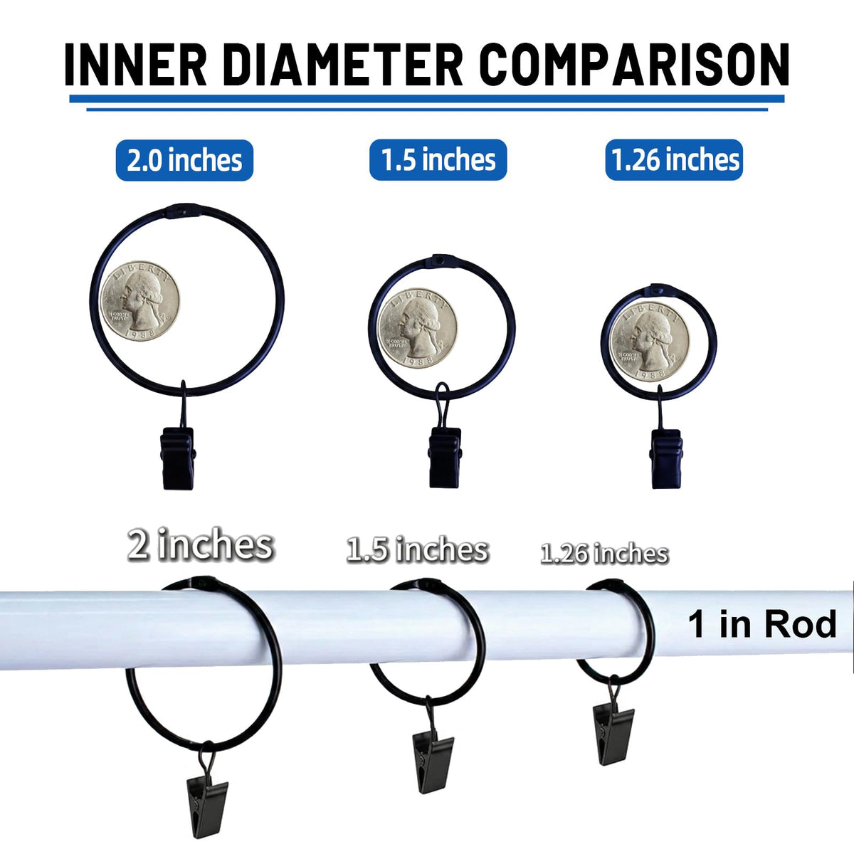 Ginbel Direct 24 Pack 2 Inches Openable Curtain Rings with Clips