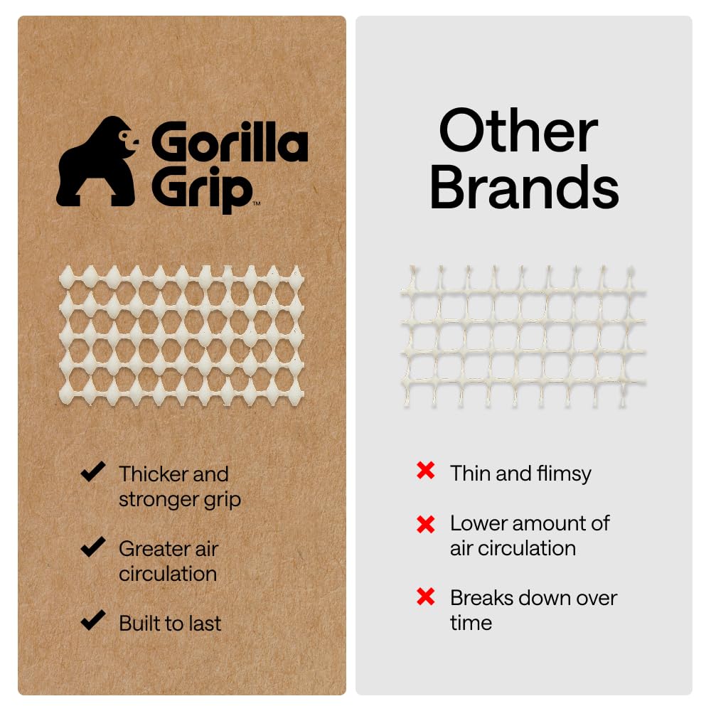 GORILLA GRIP® Slip Resistant Rug Gripper Pads for Hardwood Floor, Cream