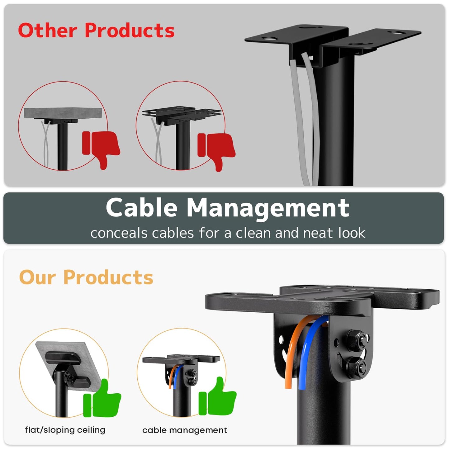 Ceiling TV Mount – Adjustable Hanging Ceiling TV Bracket Fits Max 100 inch LCD LED OLED 4K TVs,Pole Ceiling Mount Supports up to 176lbs, Max VESA 800x600mm,Black