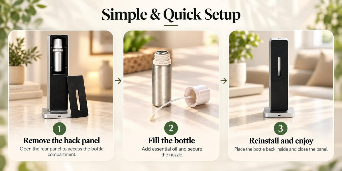 LANTIXIN Waterless Aromatherapy for Diffuser Large Room Home Hotel Spa