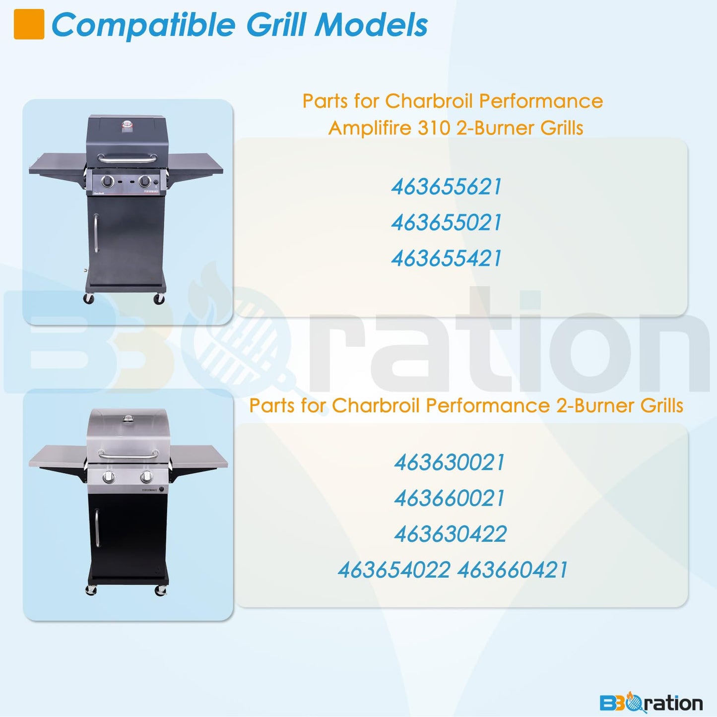BBQration G325-5701-W1 Grease Tray with Catch Pan for Charbroil Performance 2 Burner 463630021 463660421 463630422 463660021 463655021, Drip Pan for Charbroil Grease Tray Replacement