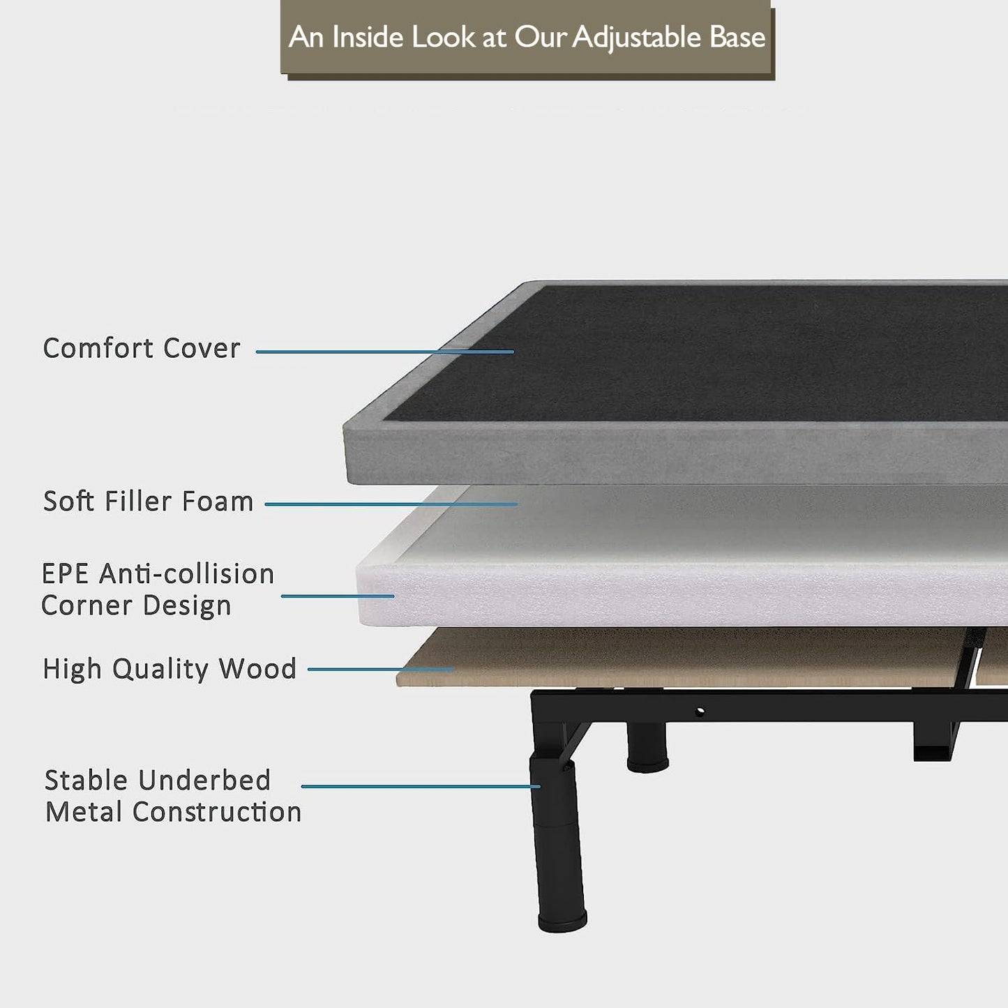 Irvine Home Collection Twin XL Adjustable Bed Base with 14 Inch Prime Gel Memory Foam Sleep System - Dual Massage - USB Ports - Zero Gravity - Underbed Light - Wireless Remote - Zero Clearance