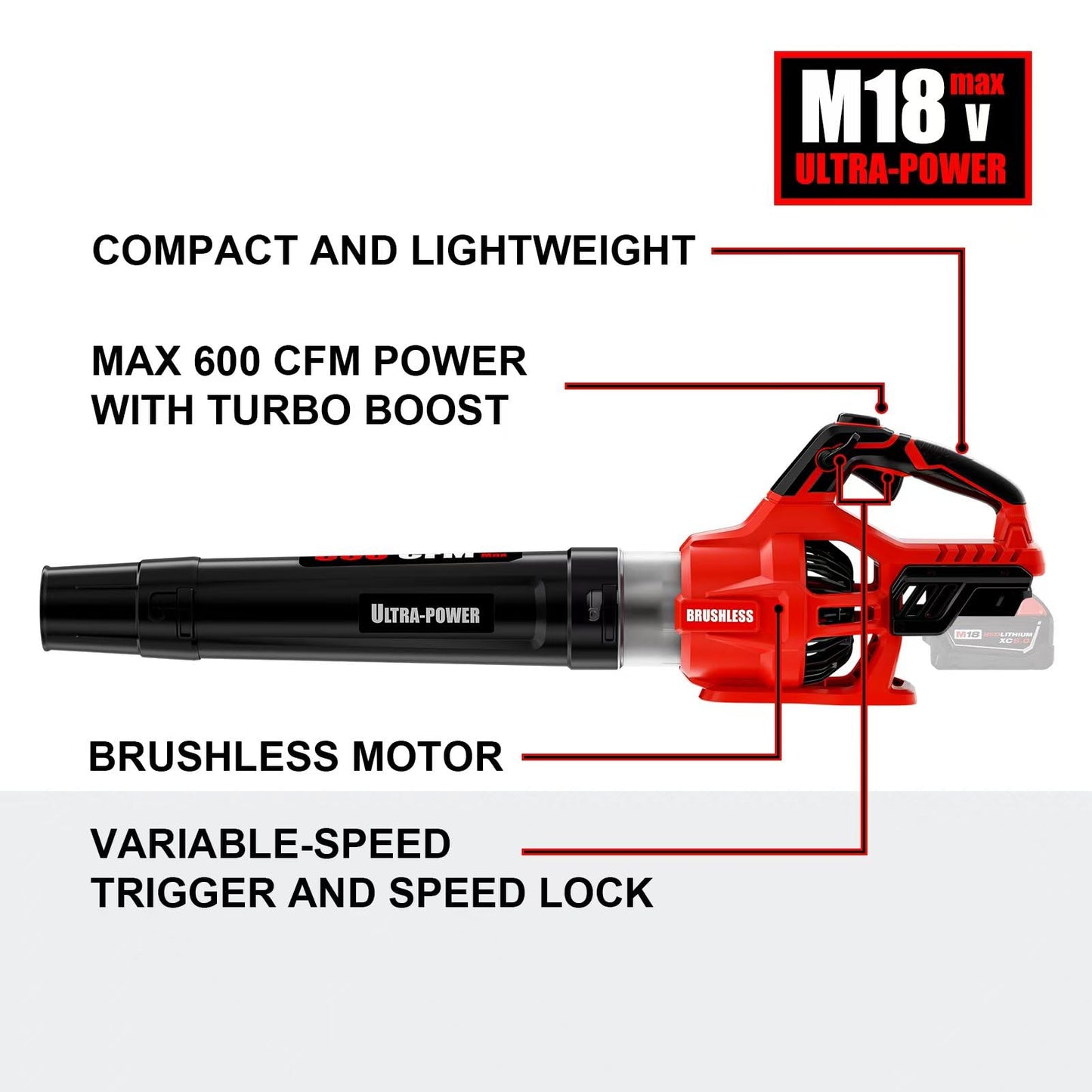 Paxwrenx Cordless Leaf Blower Compatible with Milwaukee M18 Battery, 600 CFM 125 MPH Brushless Electric Blower with Speed Lock, Handheld Tool for Lawn Care, Snow & Leaves (Battery Not Included)
