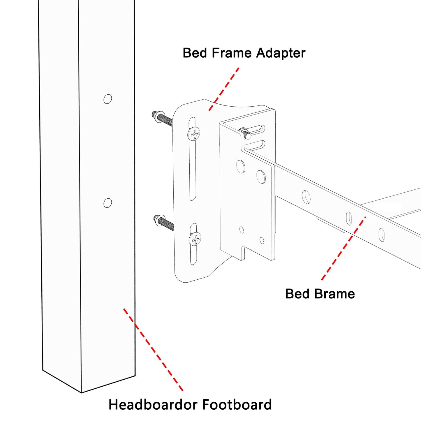 Linone 2PCS Heavy Duty Bed Frame Adapter/Connector Plate for Headboard and Footboard, Adjustable Metal Frame Modification Brackets