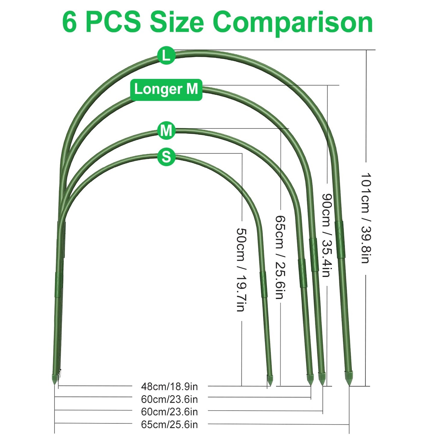 FOTMISHU 6Pcs Greenhouse Hoops, 23.6" x 25.6" Garden Hoops Rust-Free Grow Tunnel 4.9ft Long Steel with Plastic Coated Support Hoops Frame for Garden Fabric, Plant Support Garden Stakes