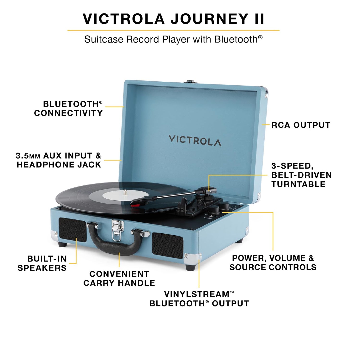 Victrola Journey II - Bluetooth Suitcase Record Player - Pink