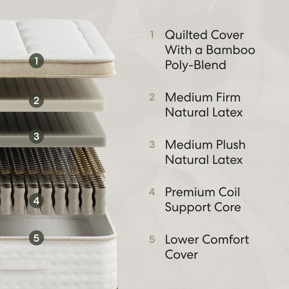 Awara Premier Luxury Hybrid Queen Mattress 12 Inch - Certified Organic Natural Latex - Sustainable New Zealand Wool - Fiberglass-Free - 365-Night Trial