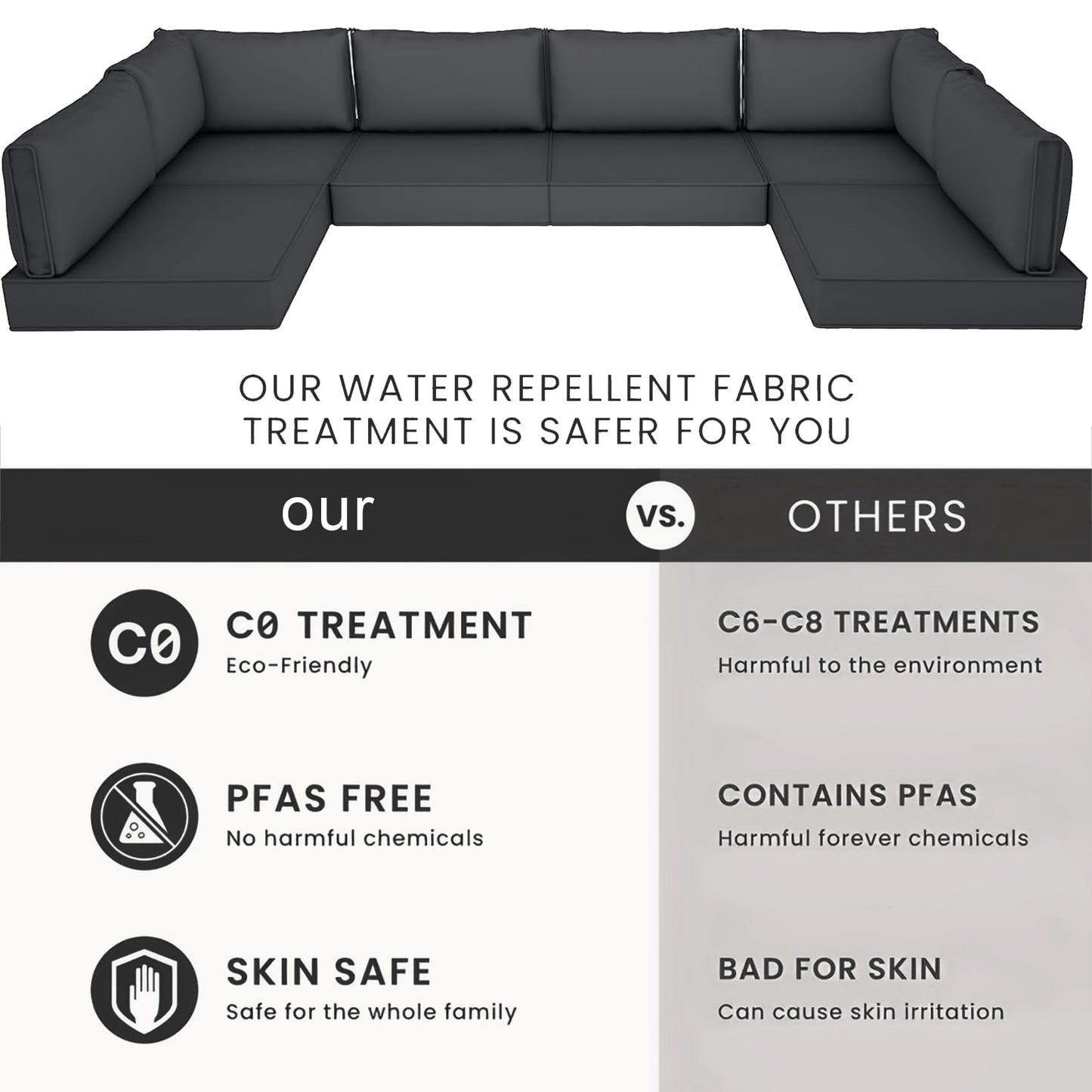 𝐔𝐩𝐠𝐫𝐚𝐝𝐞 14 Piece Outdoor Replacement Cushions Set for 6-Seat Sectional Sofa, 4 Inch Thick Patio Cushions, Waterproof & Fade Resistant, Deep Seat Outdoor Furniture Cushions - Dark gray