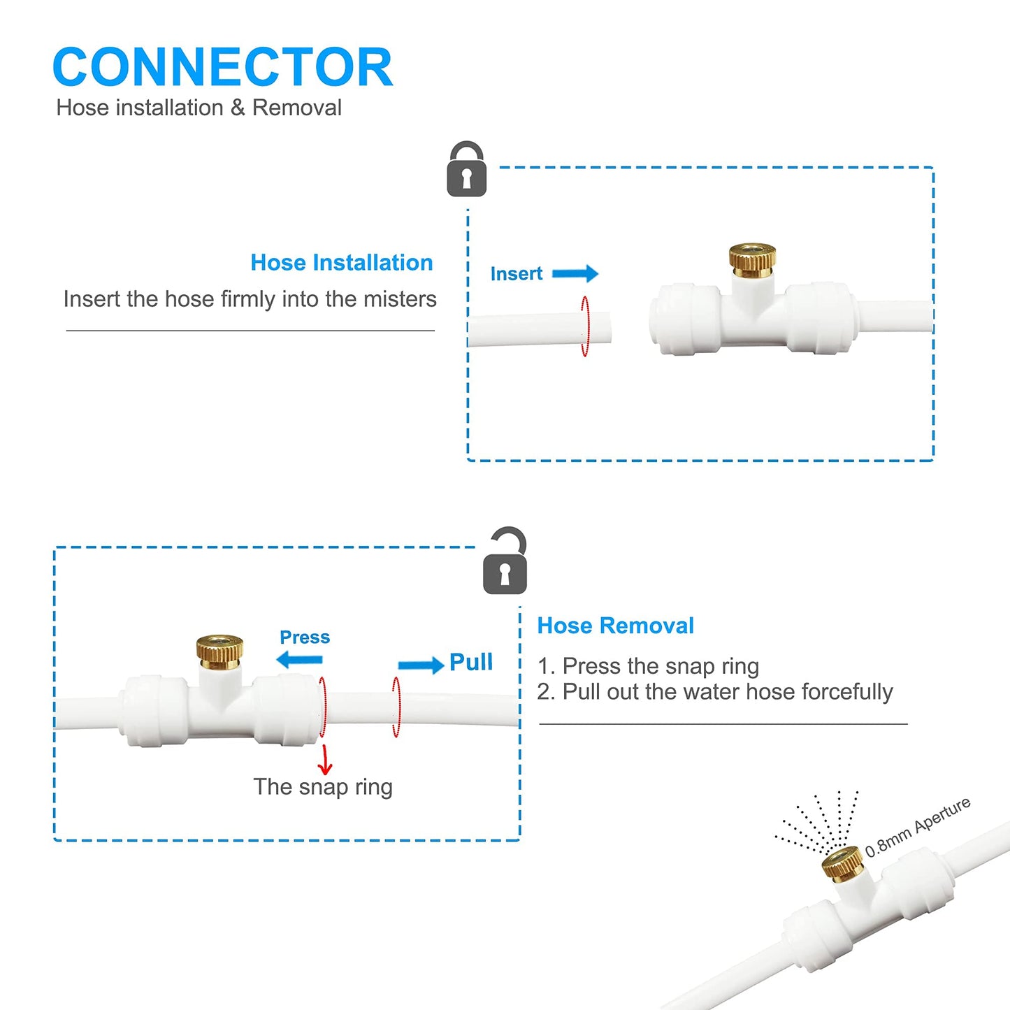 Mister System for Outside Patio, White Misting Kit for Backyard, 65Ft|20M.