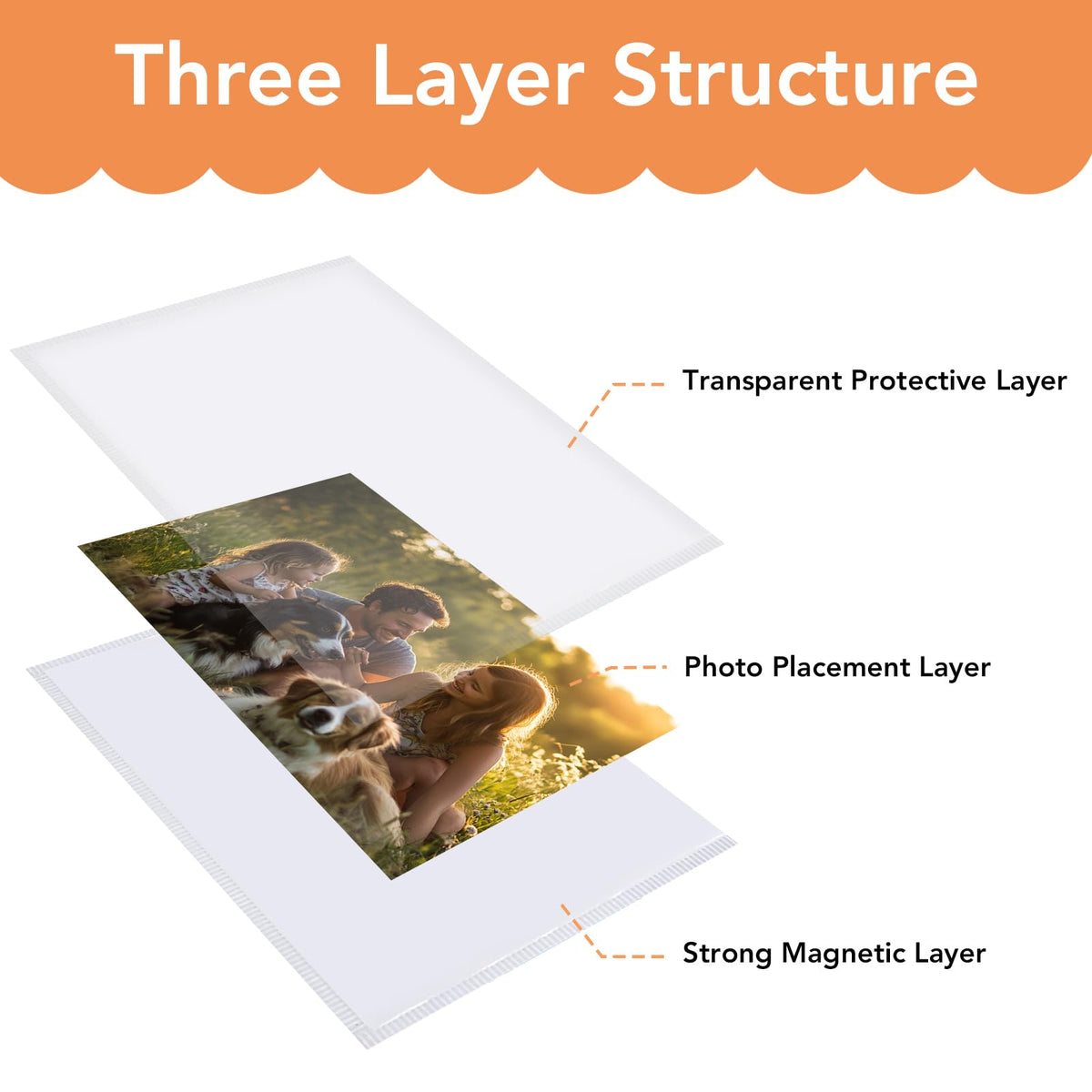 KKJCXY Magnetic Picture Frames for Refrigerator 4x6, 10 Pack White