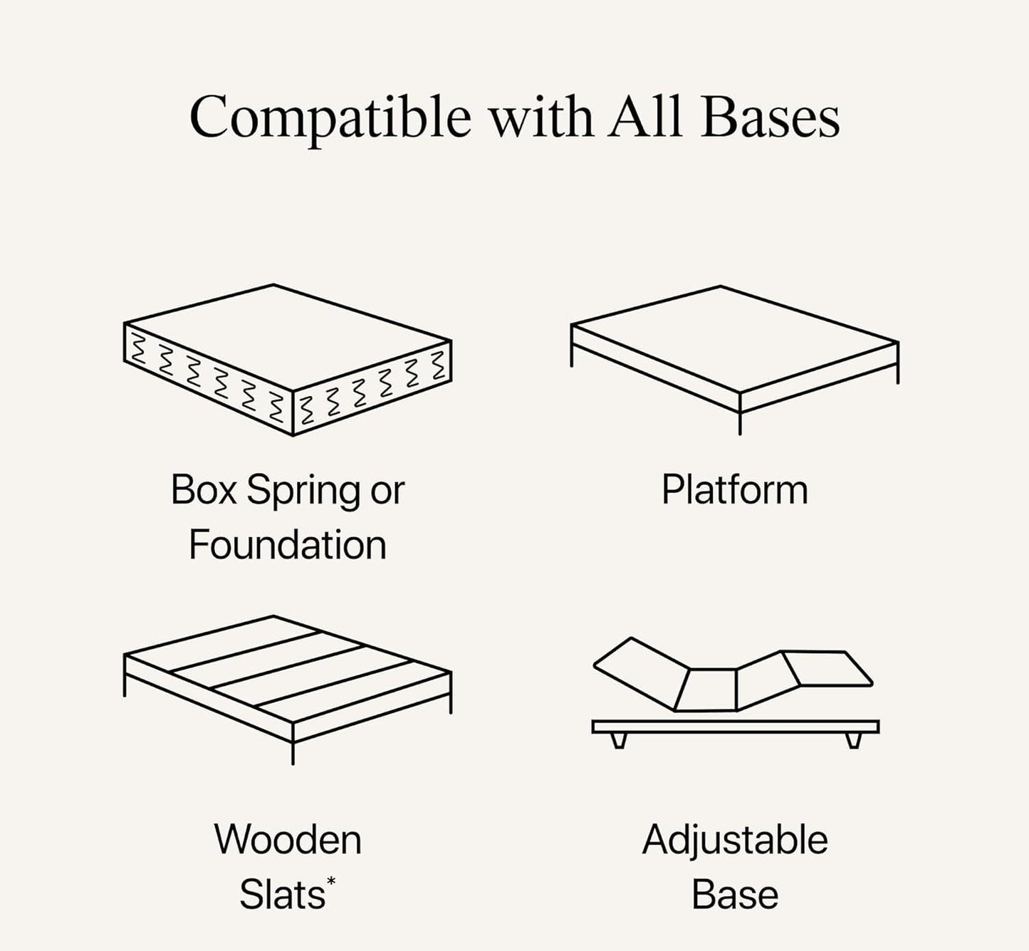 Adjustable Split Mattress Half Split Queen 7" Medium Memory Foam Innerspring Coils,for Adjustable Bed Mattress Set Pressure Relief- Back Support-Made in USA,Safe Materials (30"x80" HALF QUEEN)