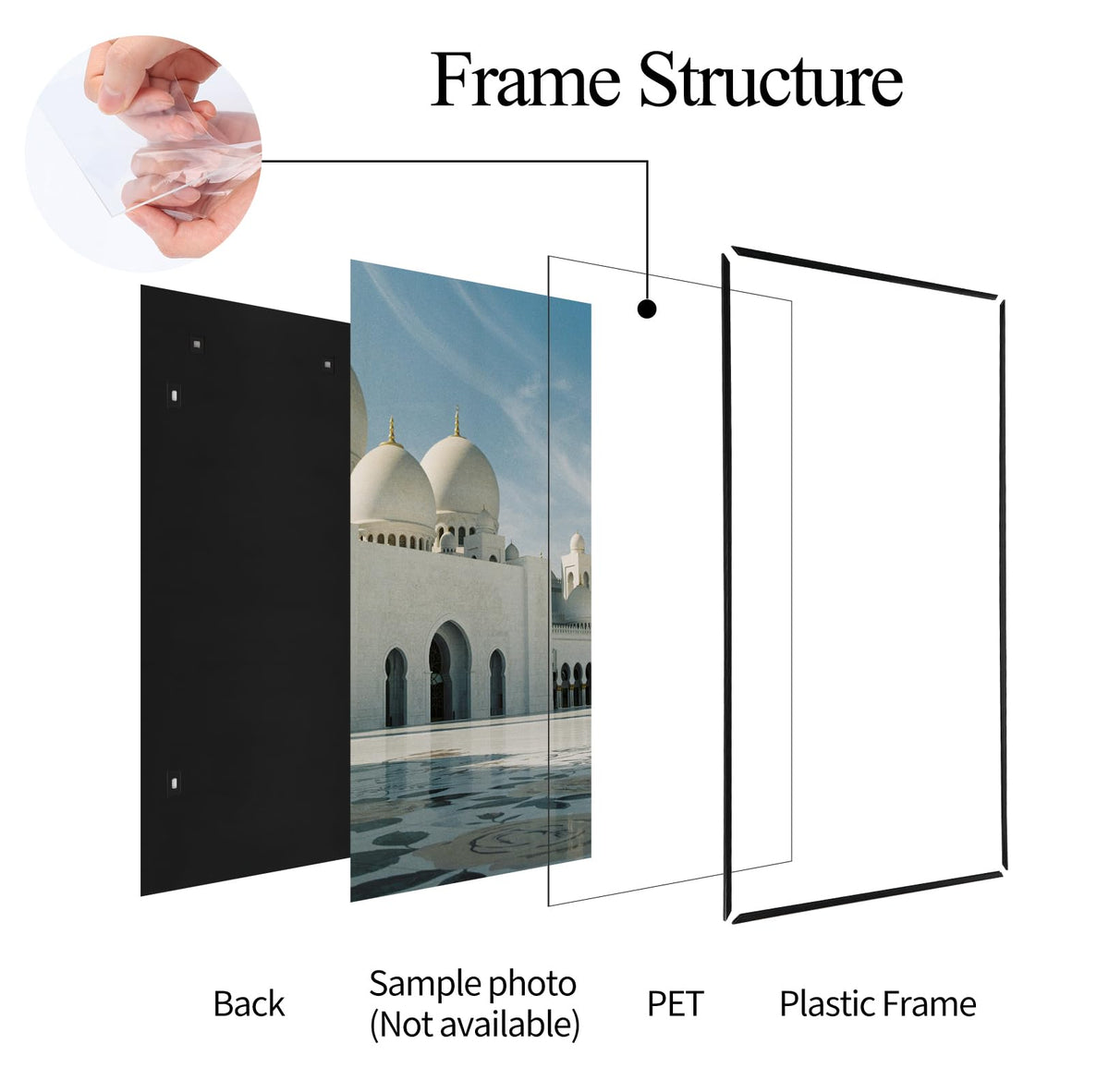 Lavezee 18x24 Poster Frame, Easy Slide-In Assembly, Black, 6 Packs