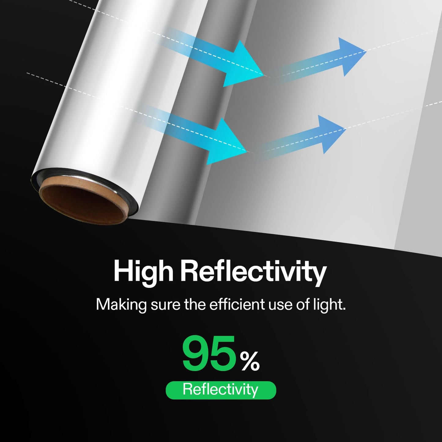 VIVOSUN Highly Reflective Mylar Film Roll 4FT x 100FT for Outdoor Grow Room Indoor Decoration Aluminum Paint Coated 2 Mil Silver