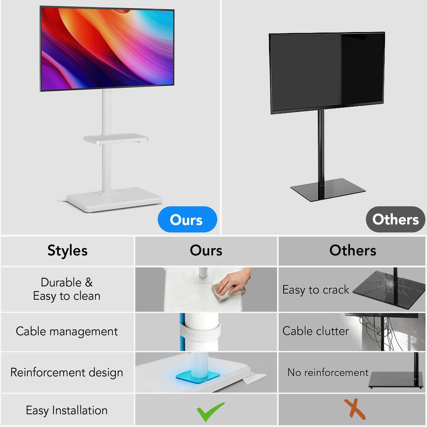 AX WABER Floor TV Stand with Mount for 26-55 inch TVs up to 77 lbs, Height Adjustable Swivel Tilt TV Stand with Wood Base & Shelf, Saving Space Design for Bedroom, Living Room and Corner, White