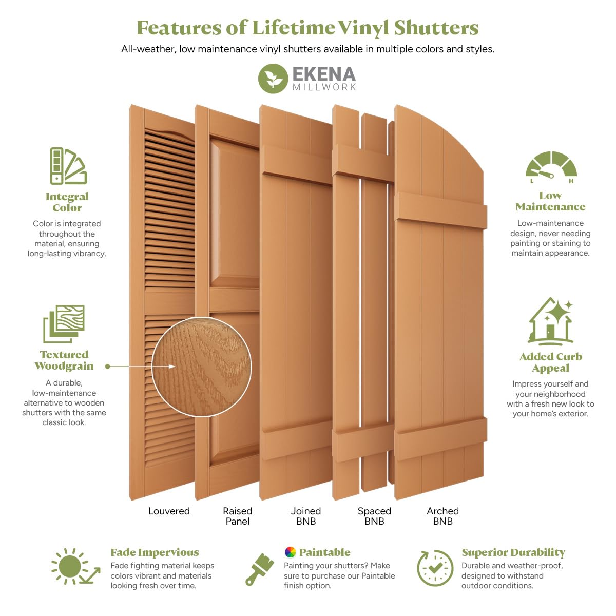 Ekena Millwork Lifetime Vinyl LL1S14X05200PG Standard Cathedral Top Center Mullion, Open Louver Vinyl Shutters, w/Installation Shutter-Lok's & Matching Screws (Per Pair), 14 1/2"W x 52"H, Paintable