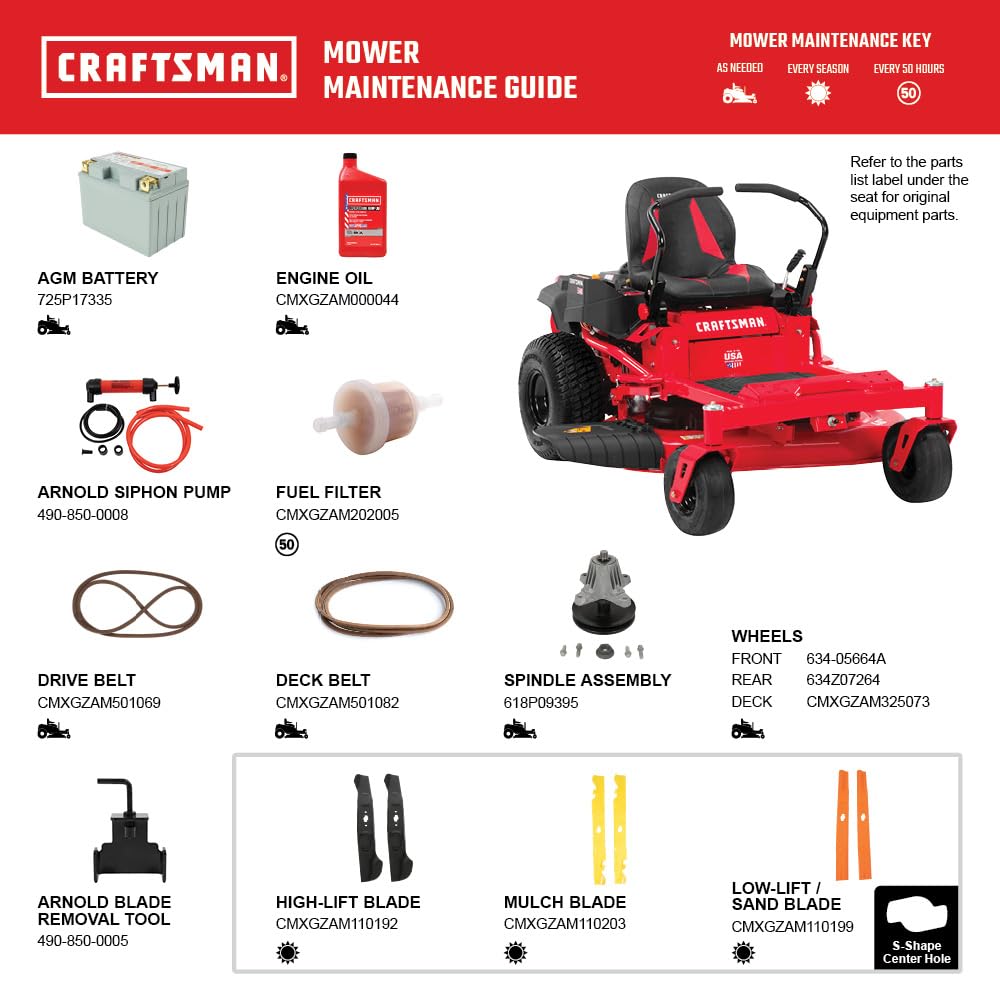 Craftsman 46" Gas Zero-Turn Riding Lawn Mower with 22.0 HP* Kohler 7000 Series Engine, Gas Lawn Tractor with Dual Hydrostatic Transmission, Red/Black