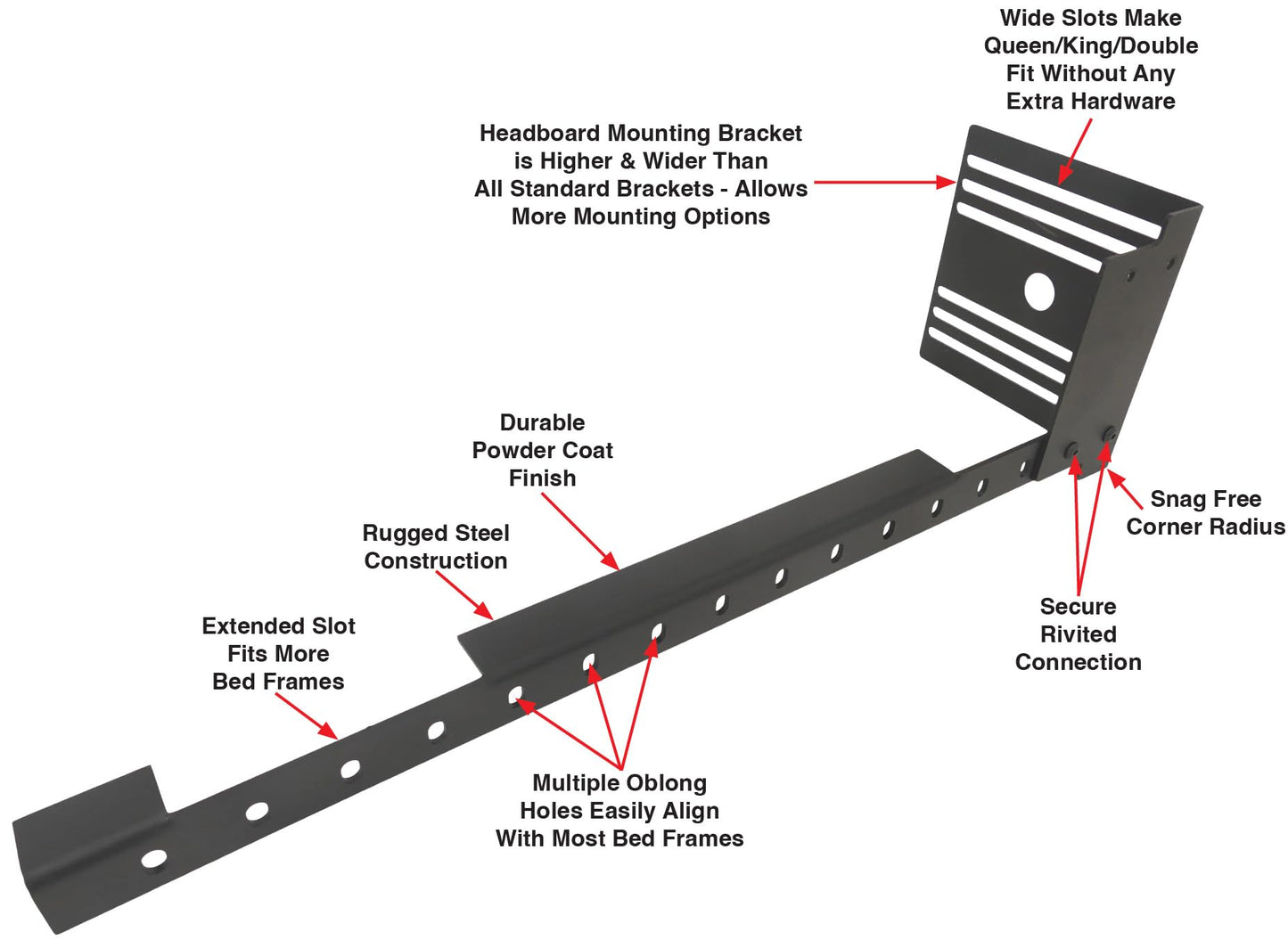 Tech Team #928 Extra-Long Universal Footboard/Headboard Extension Bracket Kit – Heavy-Duty Steel, Oversized Mounting Plates for King/Queen/Full Metal Bed Frames