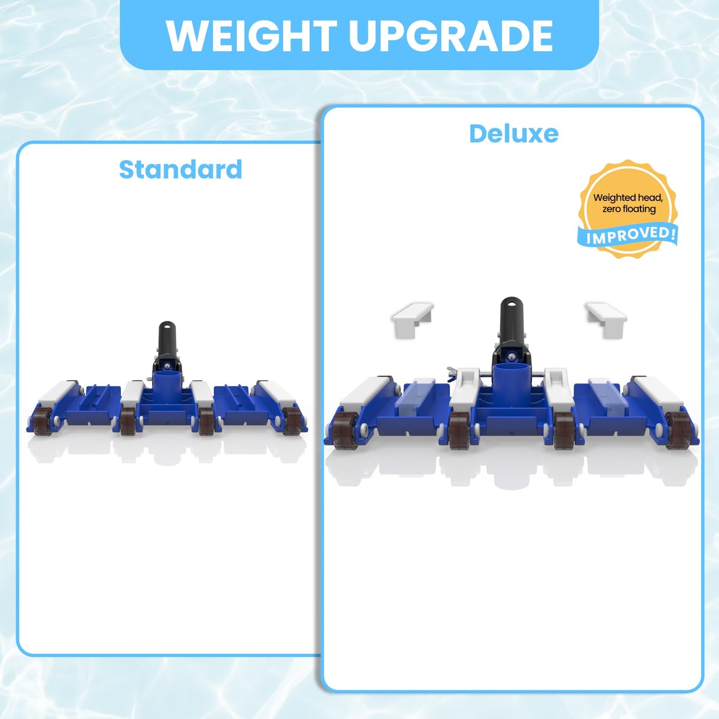 Poolvio 14" Ultra-Weighted Pool Vacuum Head with Wheels, Flexible Manual Pool Cleaner with Bottom Brushes & Swivel Handle for Deep Cleaning Inground Pools, 1.5" Hose Port (NO Pole & Hose)