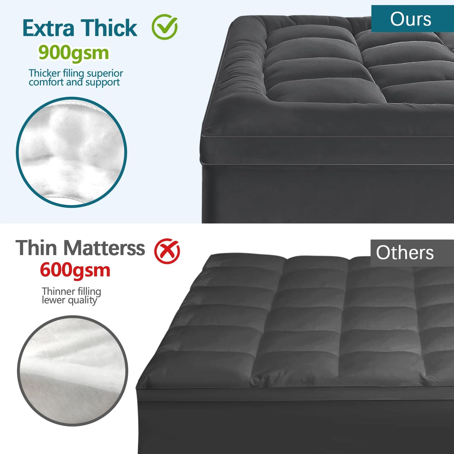 CYMULA Full XL Mattress Topper - Extra Thick Cooling Mattress Pad Cover for Back Pain - Soft Mattress Protector Firm Bed Topper Pillow Top with 8-21 Inch Deep Pocket 3D Snow Down Alternative Fill