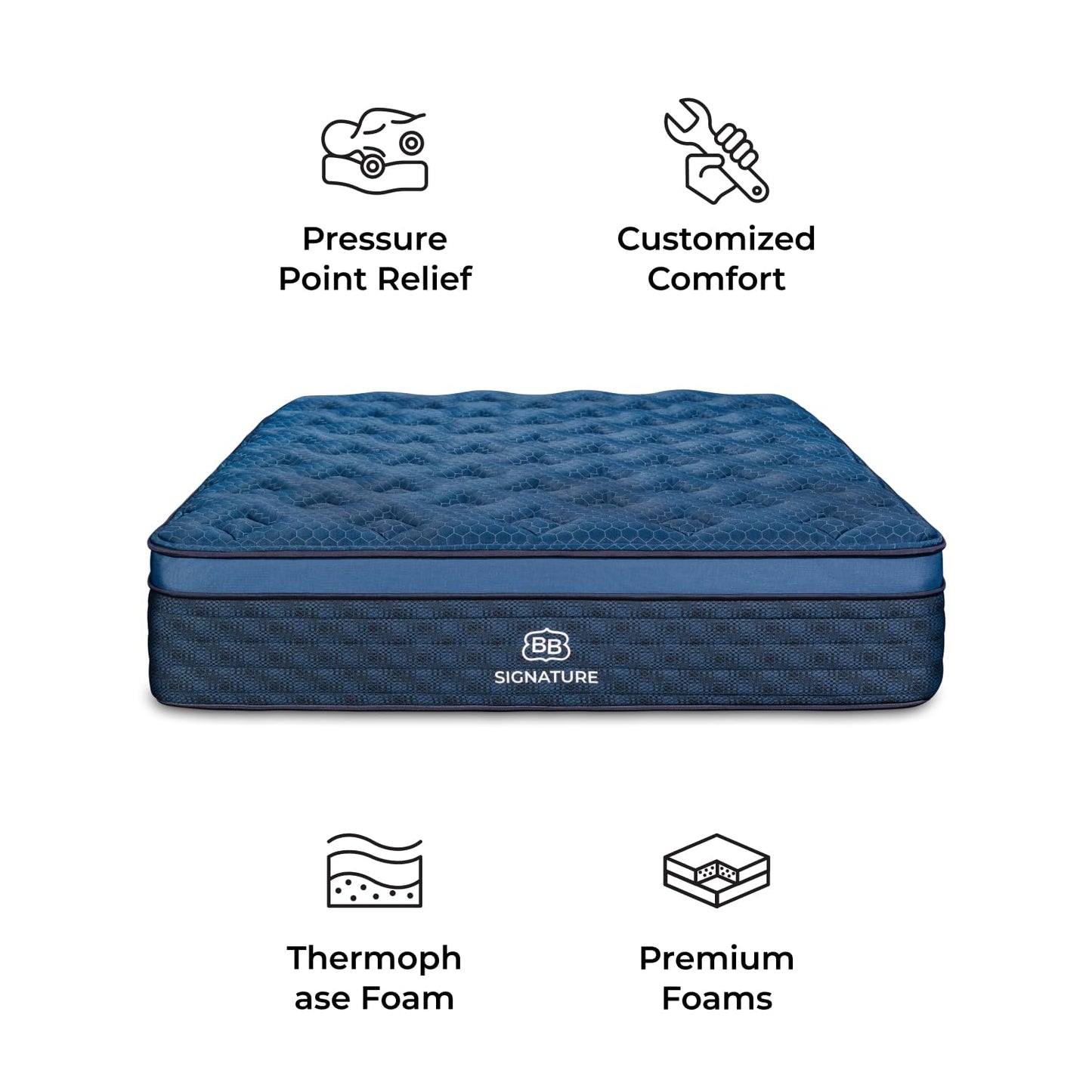 Brooklyn Bedding Signature Hybrid Olympic Queen 66"x80" 13 Inch Mattress, Firm Feel, CERTIPUR-US Certified Foam