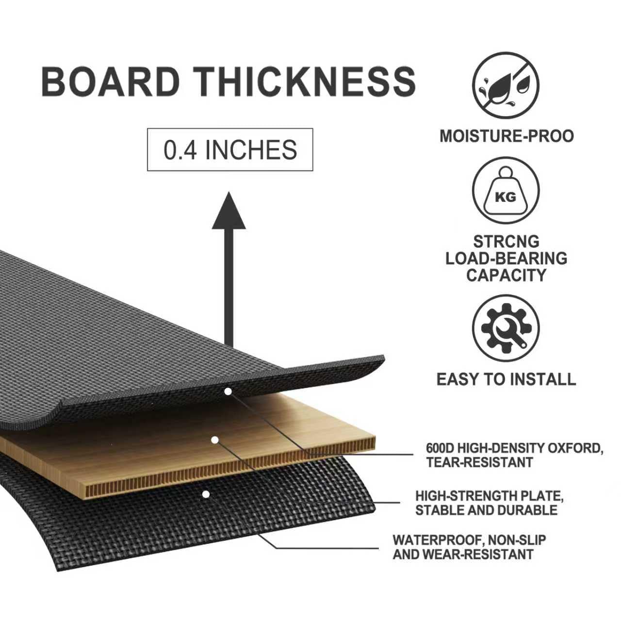 Yarfyk Bunkie Board 10MM, Folding Spring Box, Light and Thin, Breathable, Noise Minimizing, Moisture Resistant Bunkieboards,Bed Support Flat Noodles, King Size 76x80'' ﻿