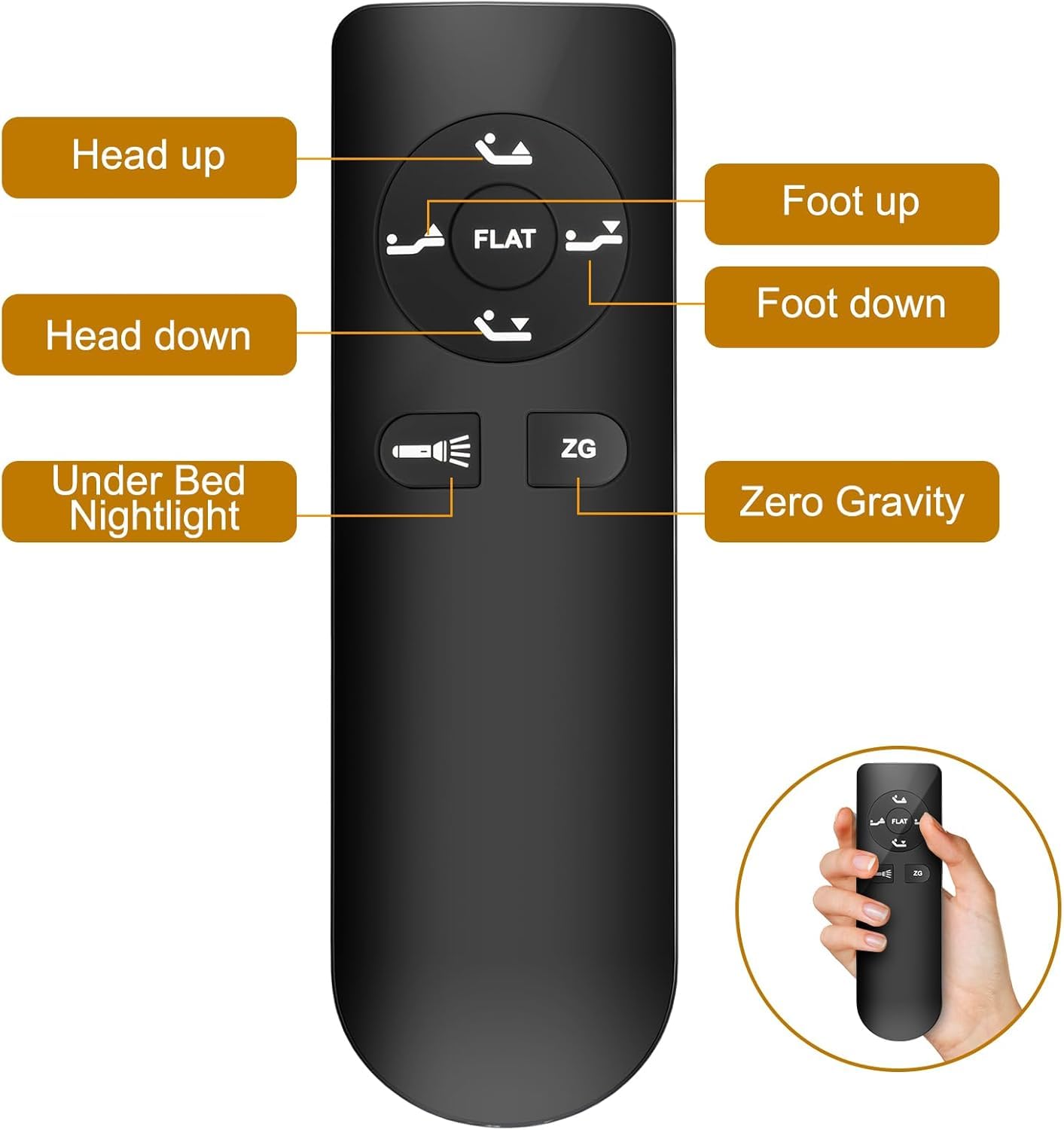 KEIKI King Adjustable Bed Frame with Remote, Head & Foot Incline, Zero Gravity, 4 USB Ports & Under-Bed Nightlight, Quiet Motor Base, Black