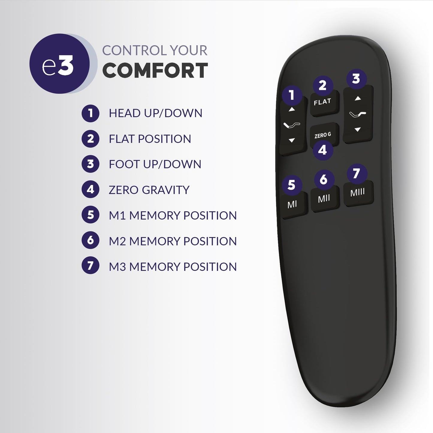 Blissful Nights Full e3 Adjustable Bed Base Frame with Head and Foot Incline, Wireless Remote Control, Easy Assembly, and 10 Year Warranty