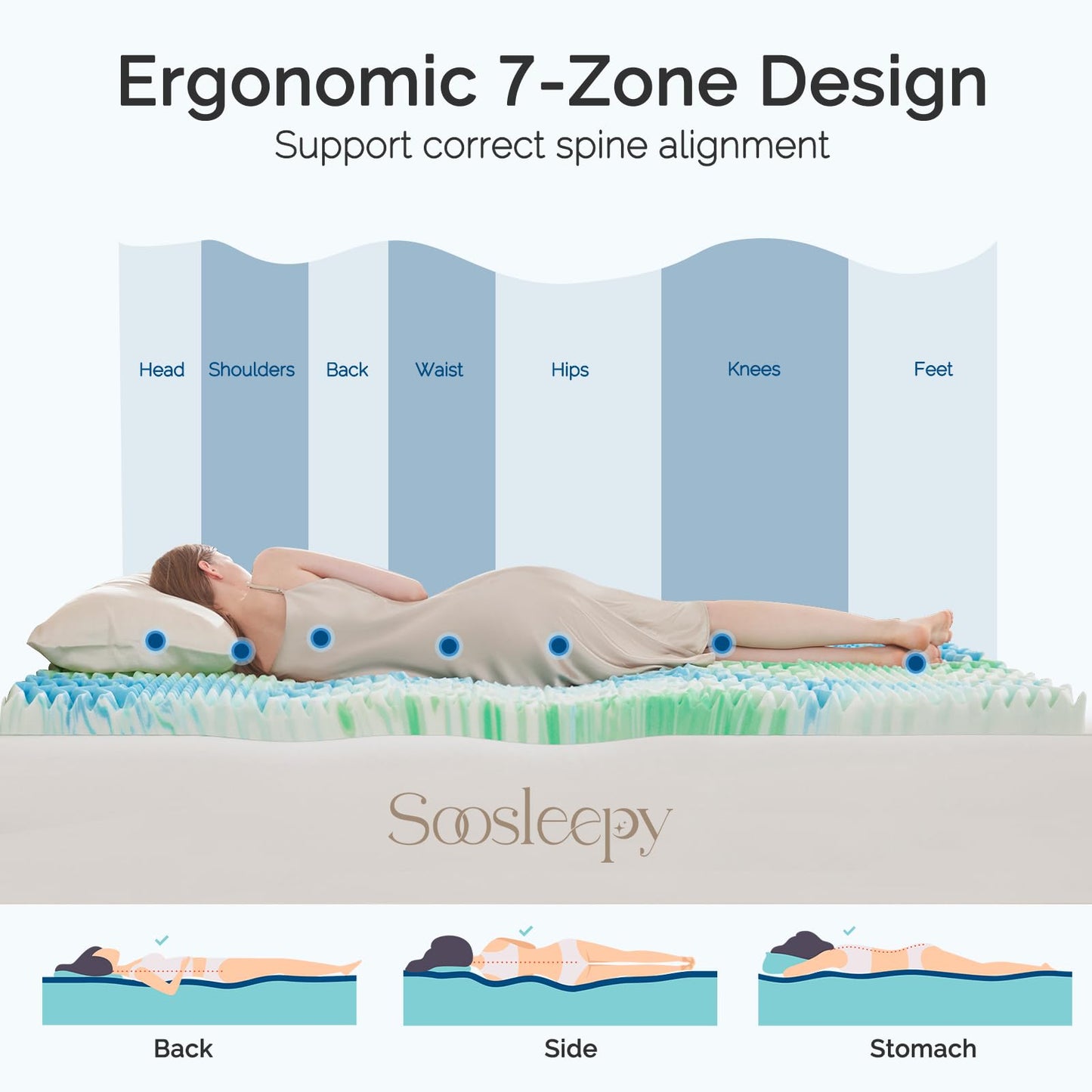 SOOSLEEPY 3 Inch 7-Zone Full Memory Foam Mattress Topper Egg Crate Cooling Gel Infused Mattress Pad Bed Topper for Pressure Relief and Back Pain Soft & Breathable, CertiPUR-US Certified