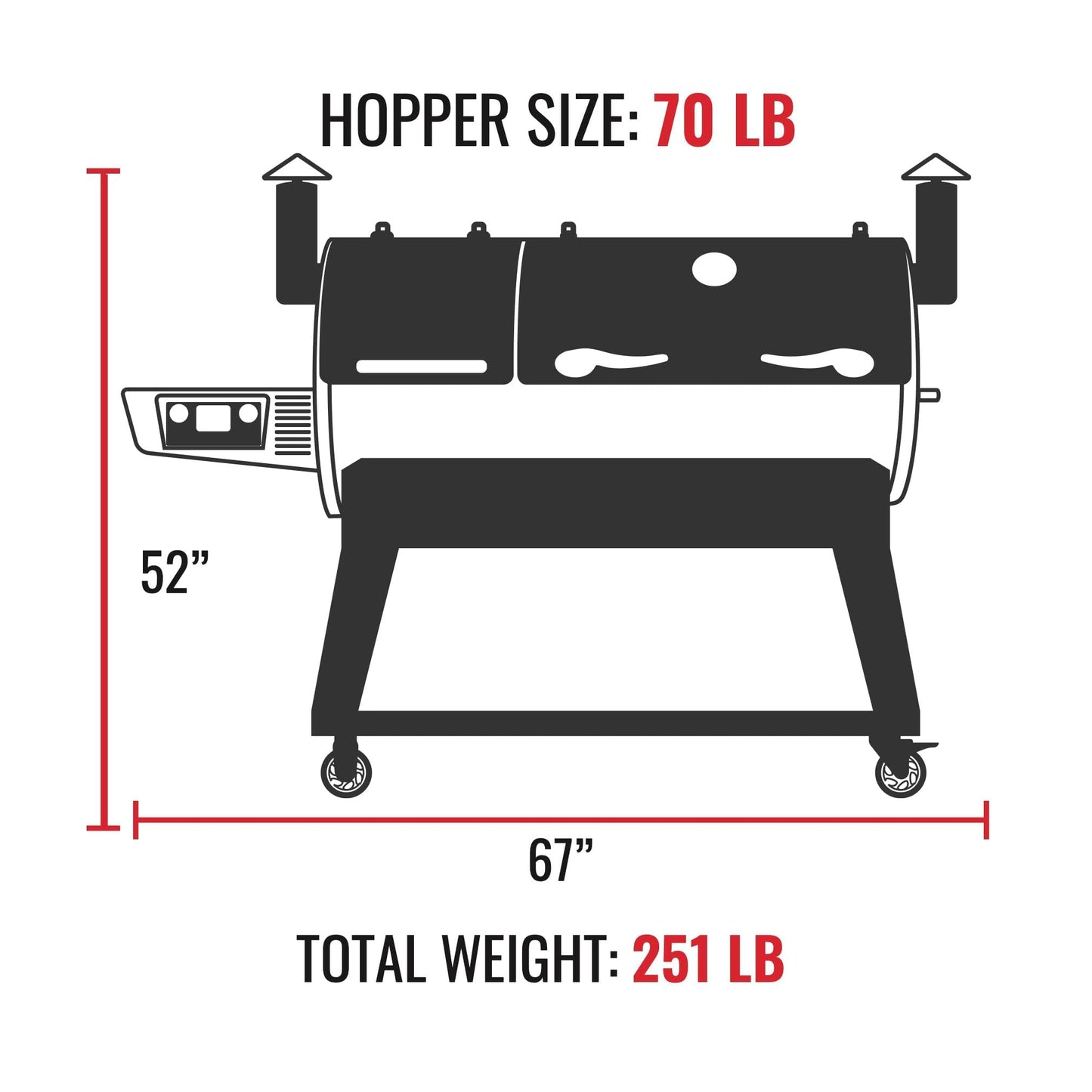 recteq DualFire 1200 Wood Pellet Smoker Grill, Wi-Fi Electric Pellet Grills, Dual Chambers for Hot and Fast + Low and Slow Cooking | DualFire 1200 + Grill Cover Bundle