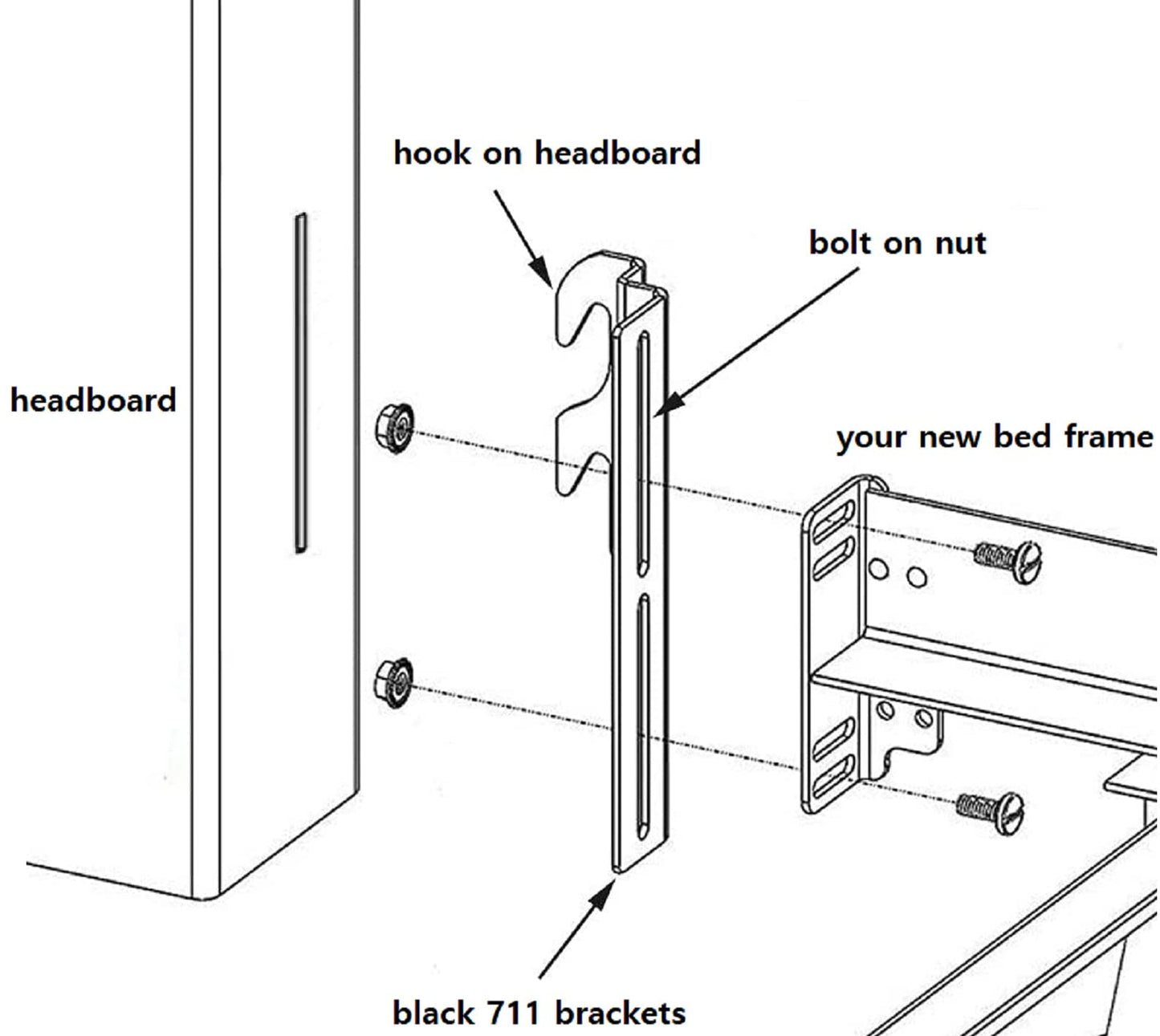 2Pcs #711 Bolt-On to Hook-On Bed Frame Conversion Brackets for Headboard or Footboard,Bed Hook Adapter kit with Hardware, Hook on Bed Rails Brackets(Black)